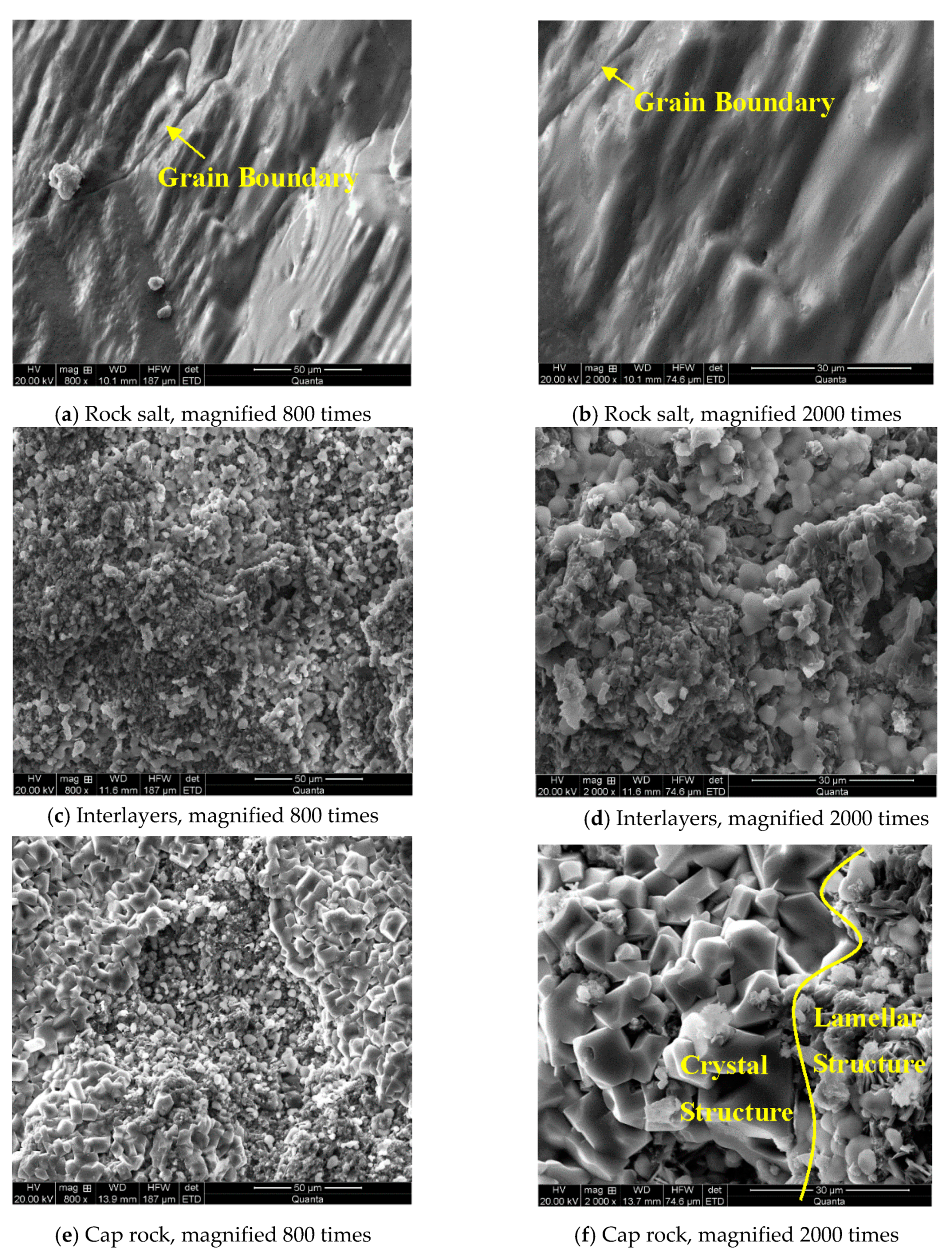 Energies 13 01565 g003