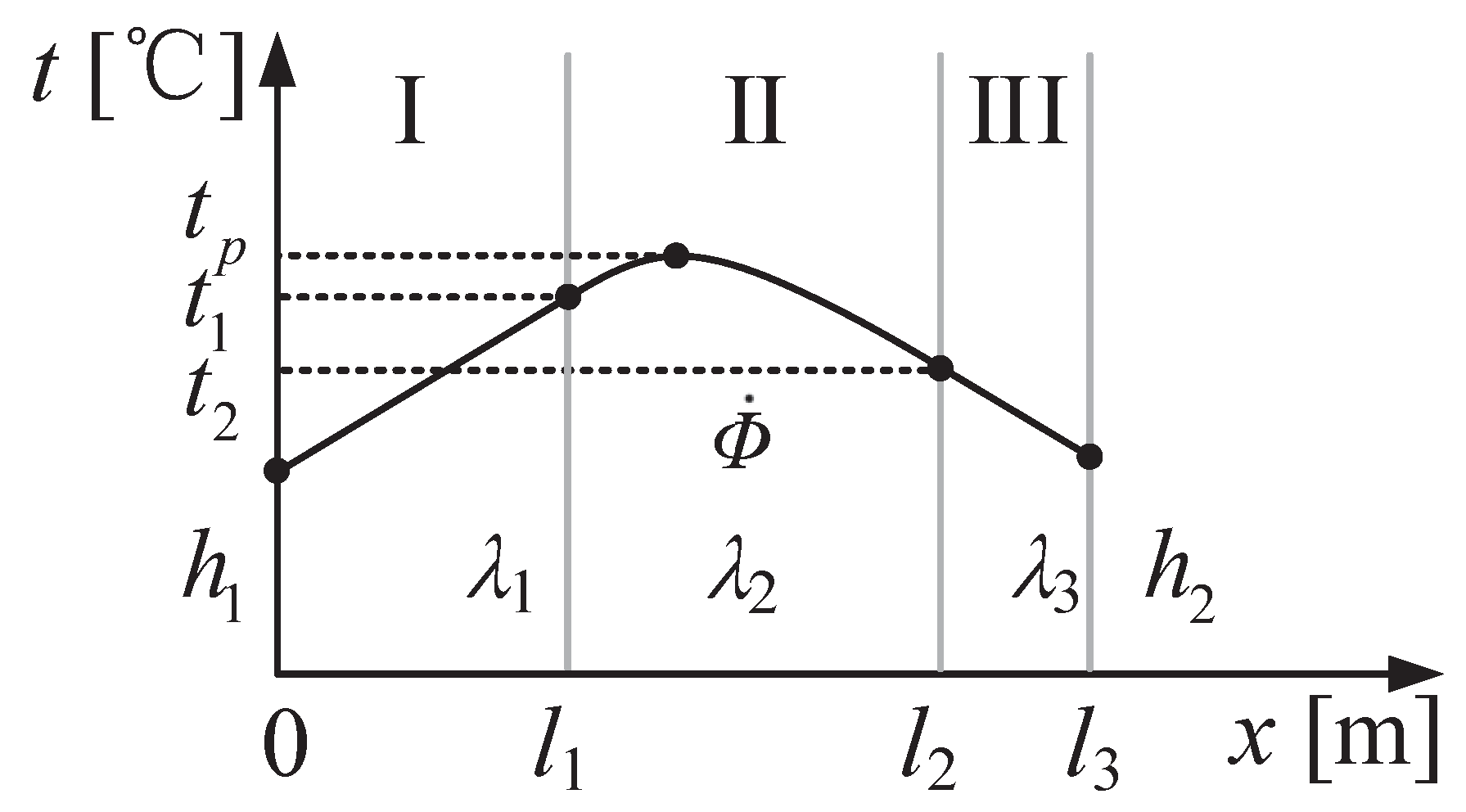 Energies 13 01566 g001 Energies 13 01566 g001