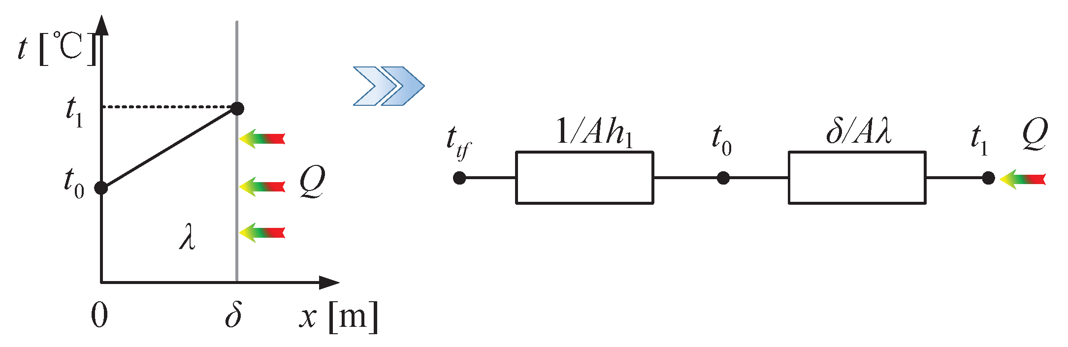 Energies 13 01566 g002 Energies 13 01566 g002