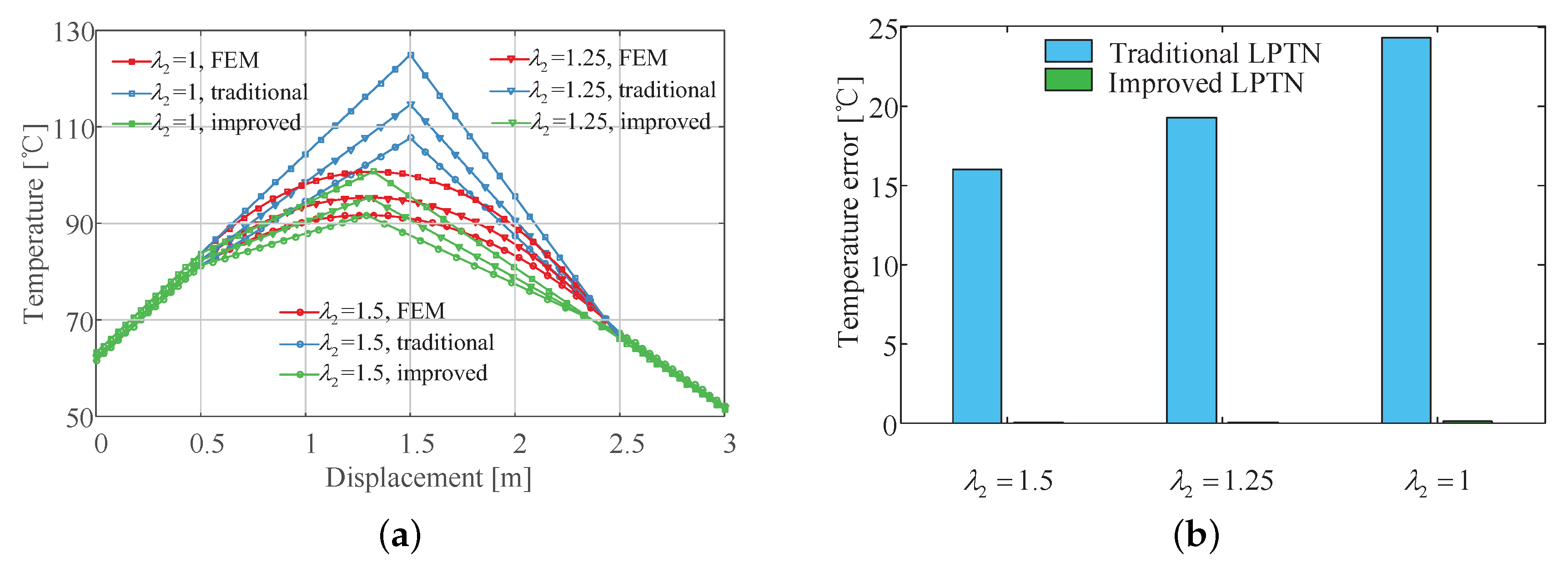 Energies 13 01566 g008 Energies 13 01566 g008