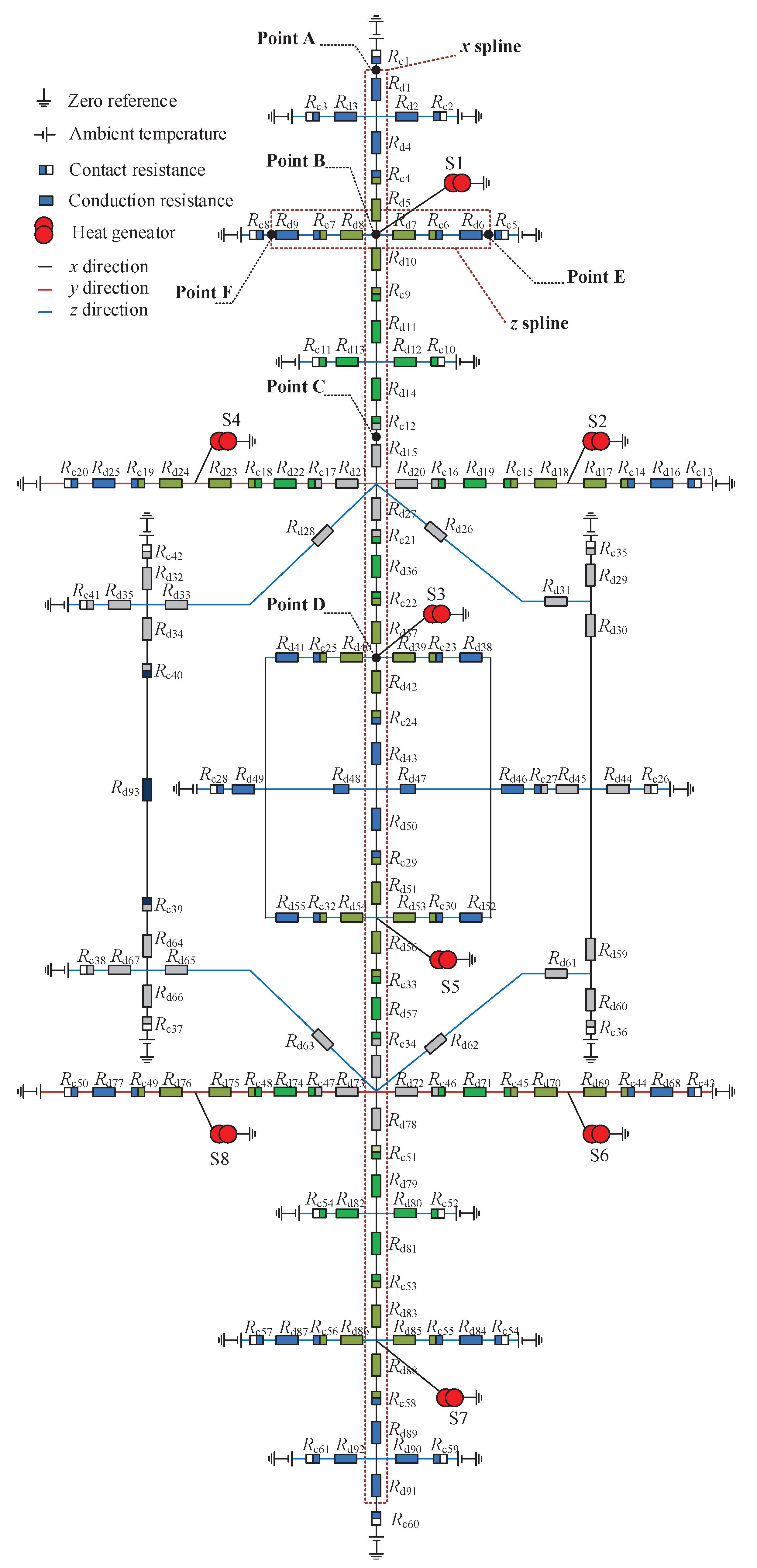 Energies 13 01566 g011 Energies 13 01566 g011