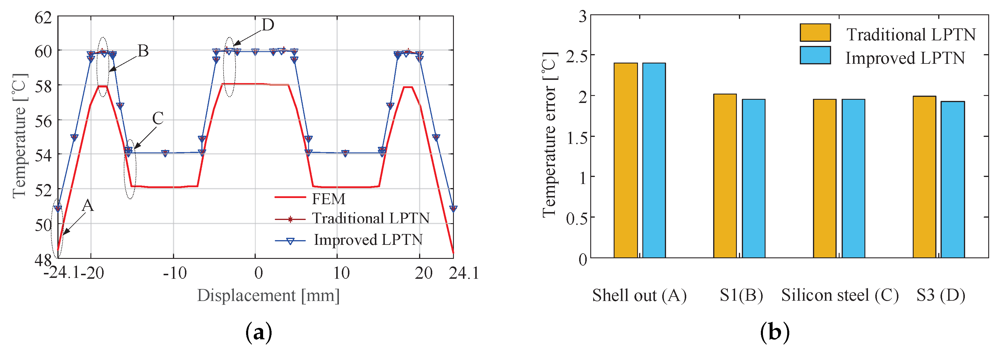 Energies 13 01566 g013 Energies 13 01566 g013