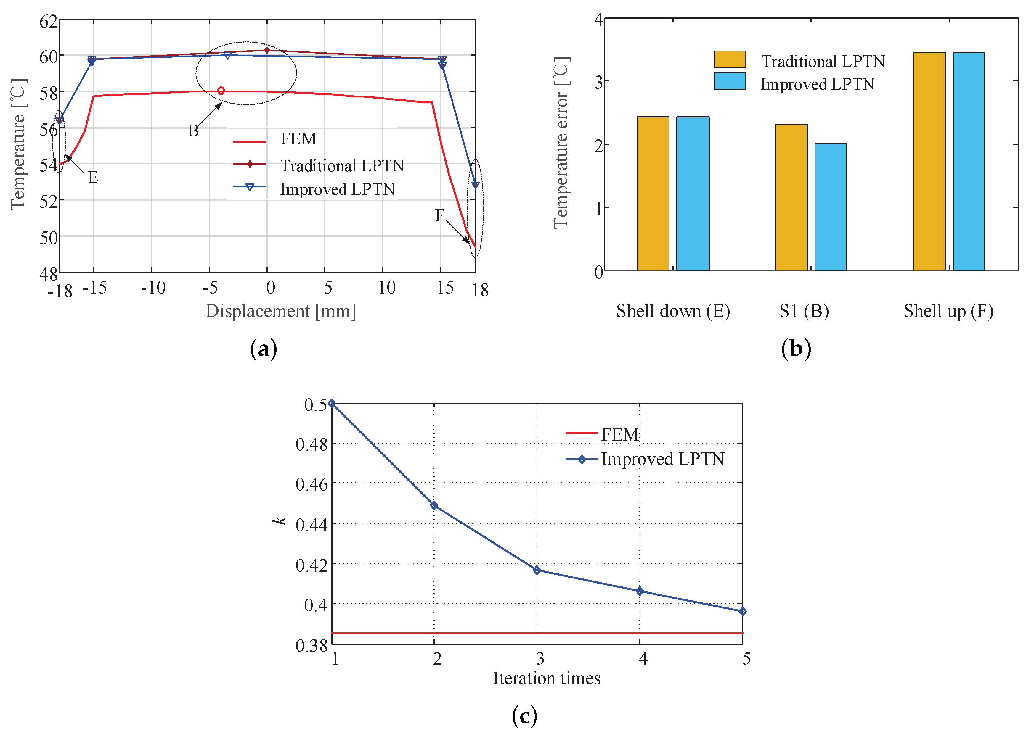 Energies 13 01566 g014 Energies 13 01566 g014