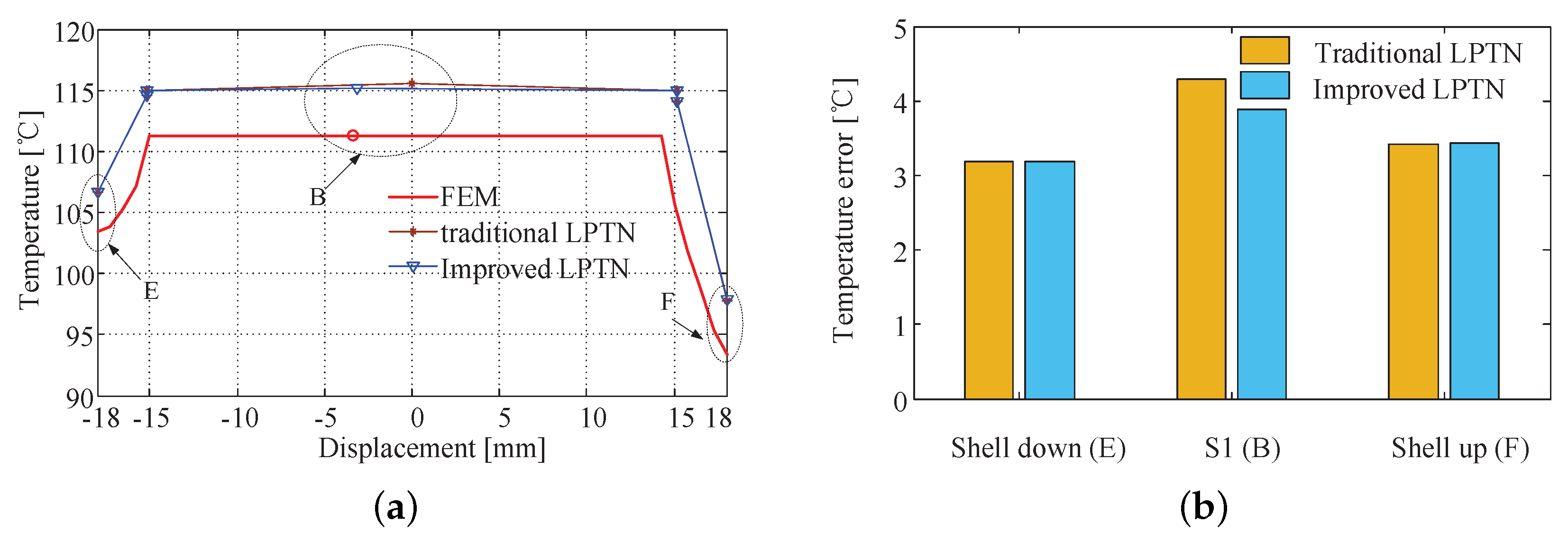 Energies 13 01566 g016 Energies 13 01566 g016
