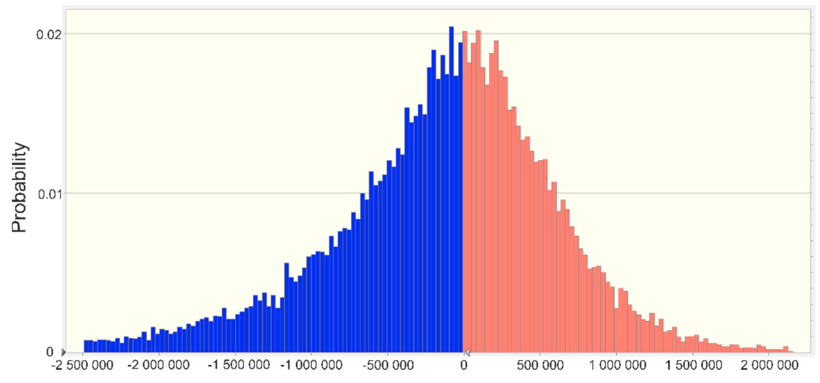 Energies 13 01567 g003