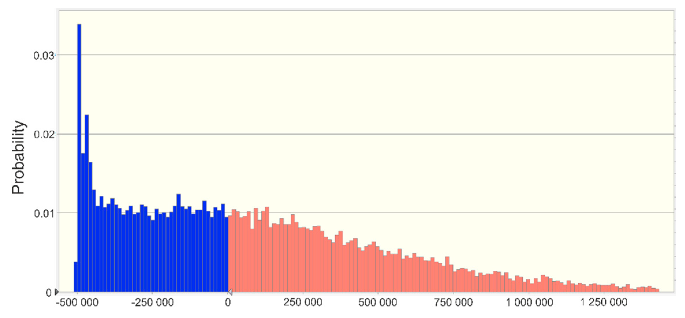 Energies 13 01567 g004