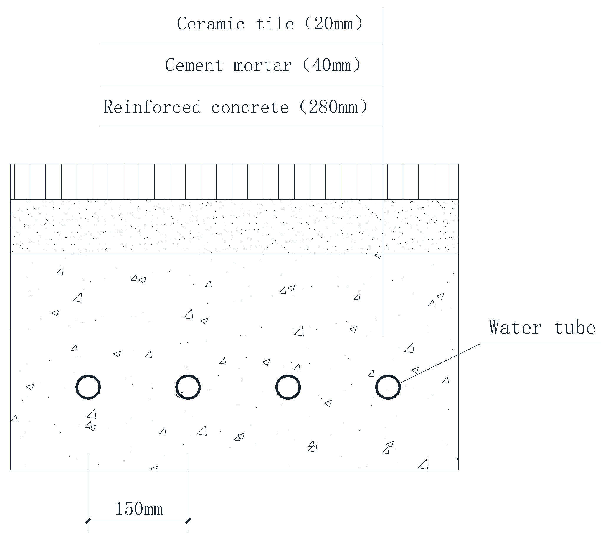 Energies 13 01568 g003 Energies 13 01568 g003