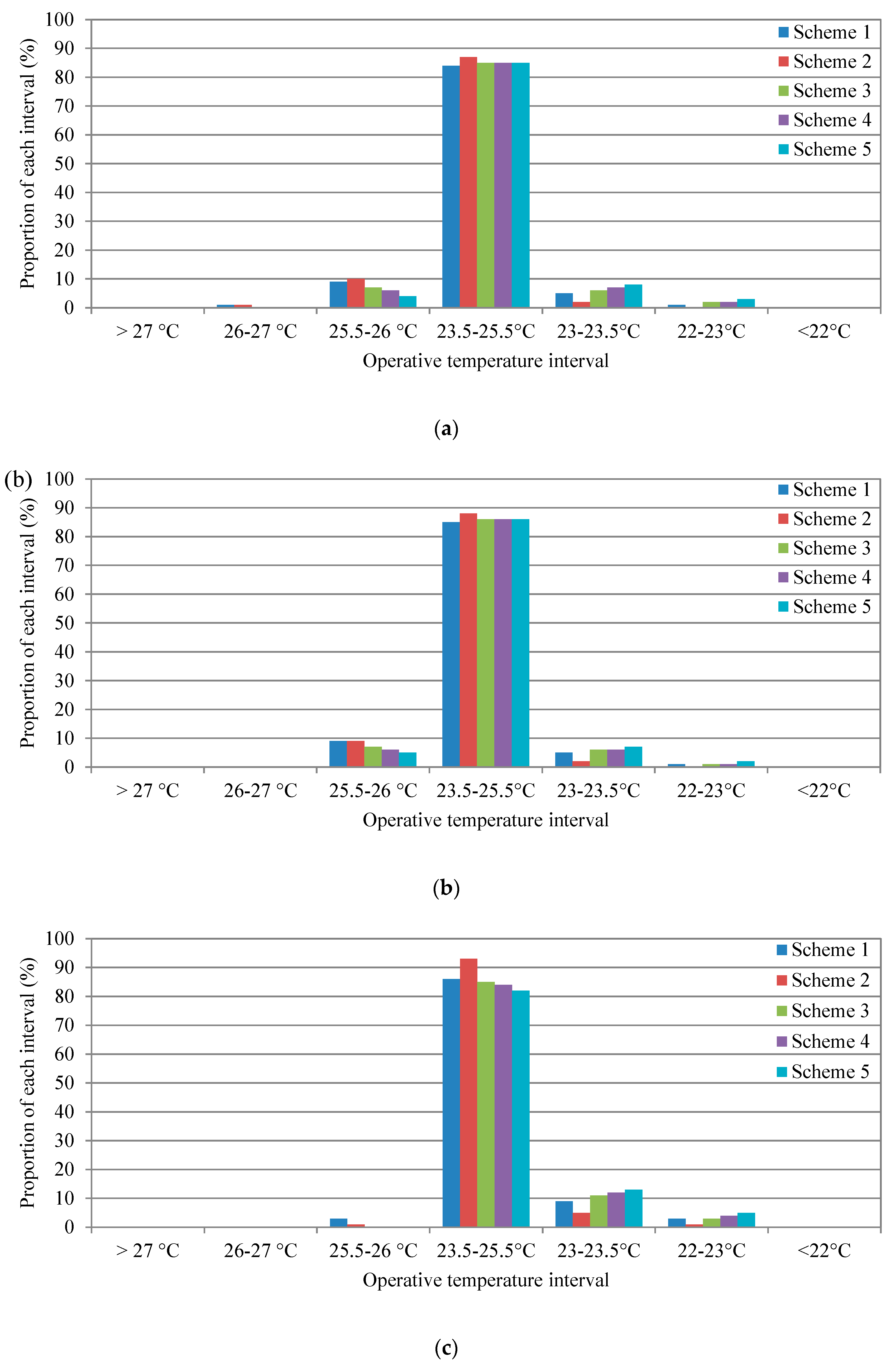 Energies 13 01568 g014 Energies 13 01568 g014