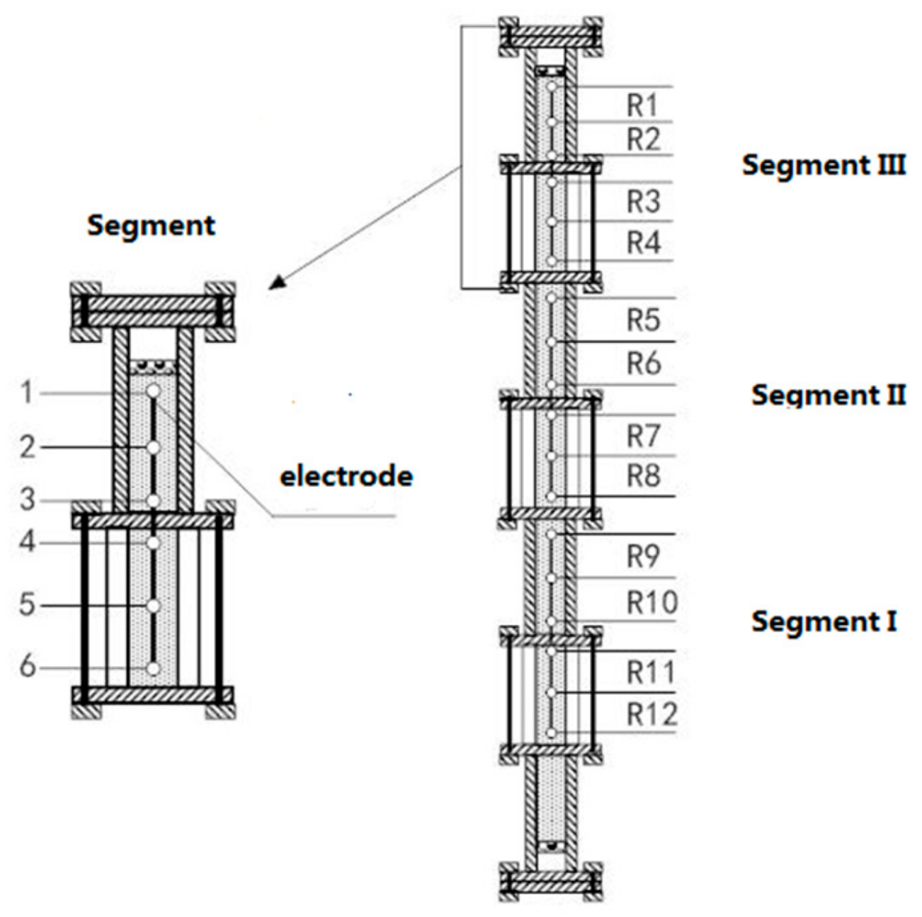 Energies 13 01570 g002