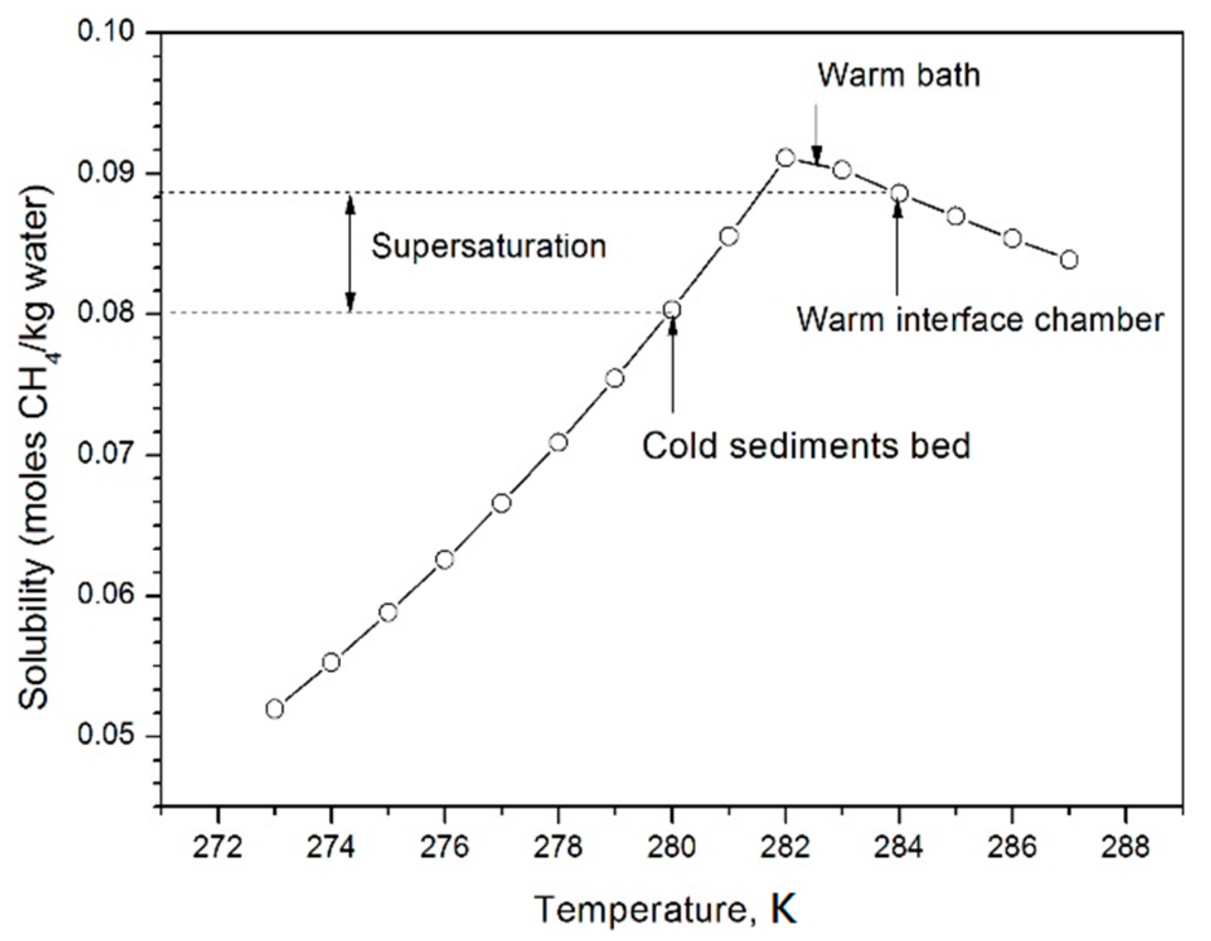 Energies 13 01570 g003