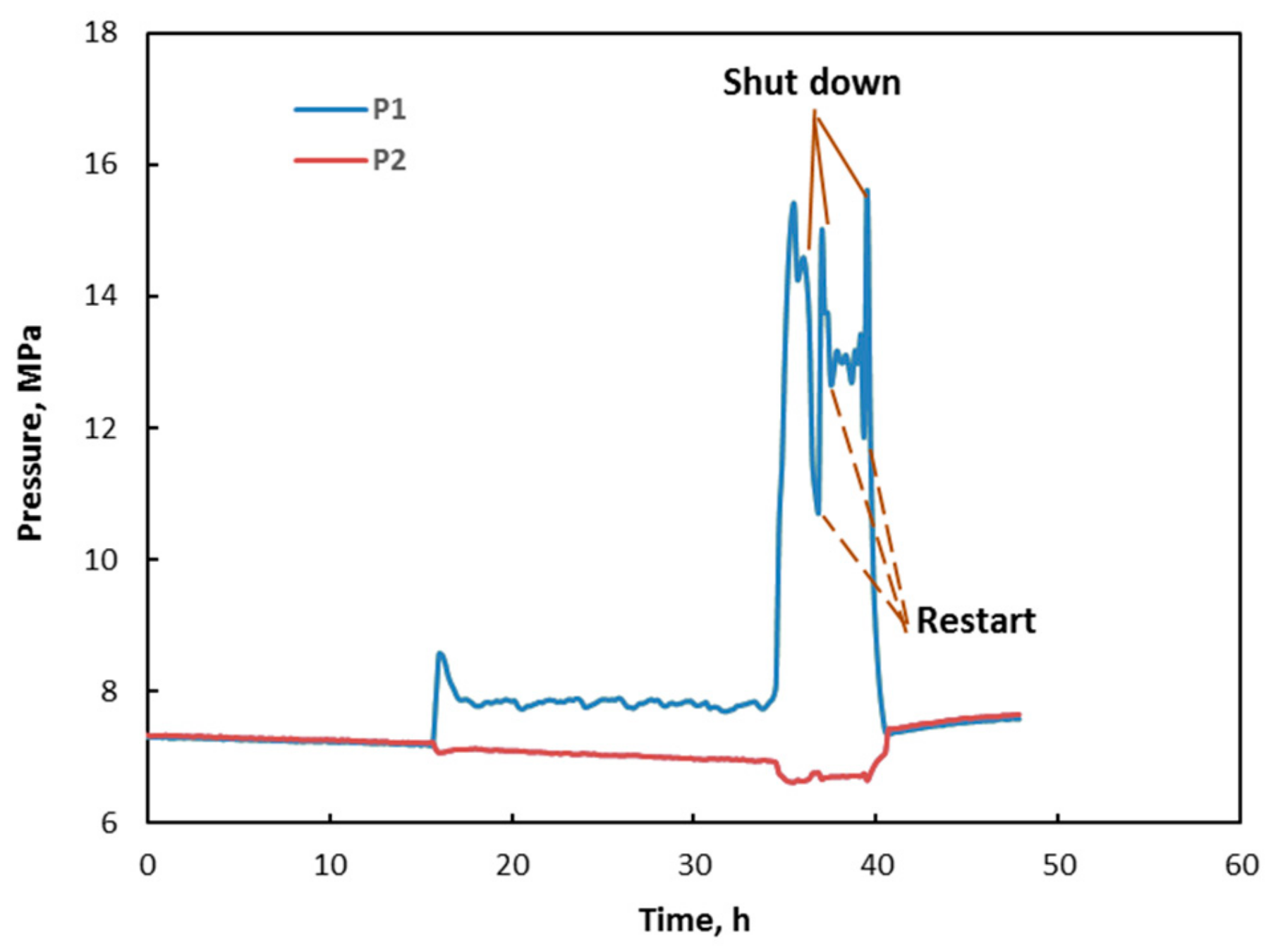 Energies 13 01570 g004