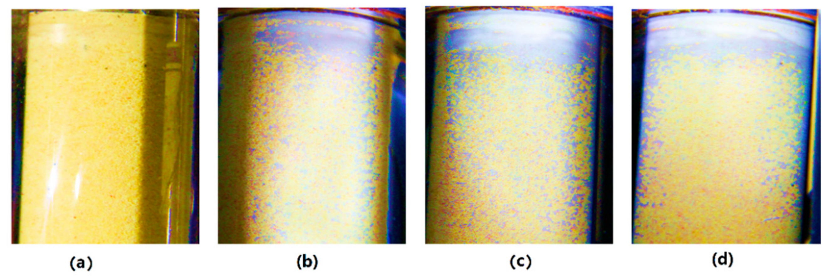 Energies 13 01570 g006