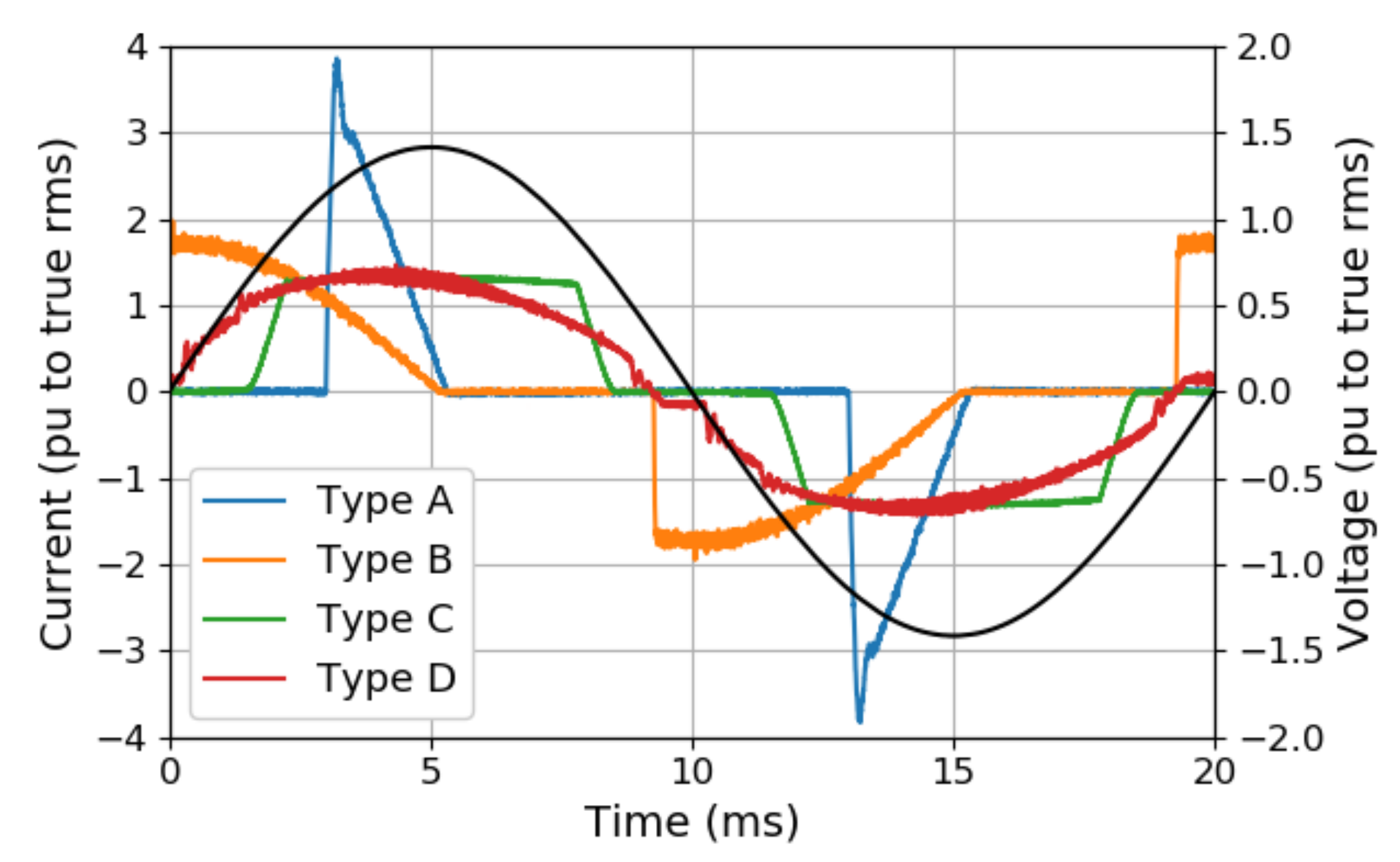 Energies 13 01571 g002