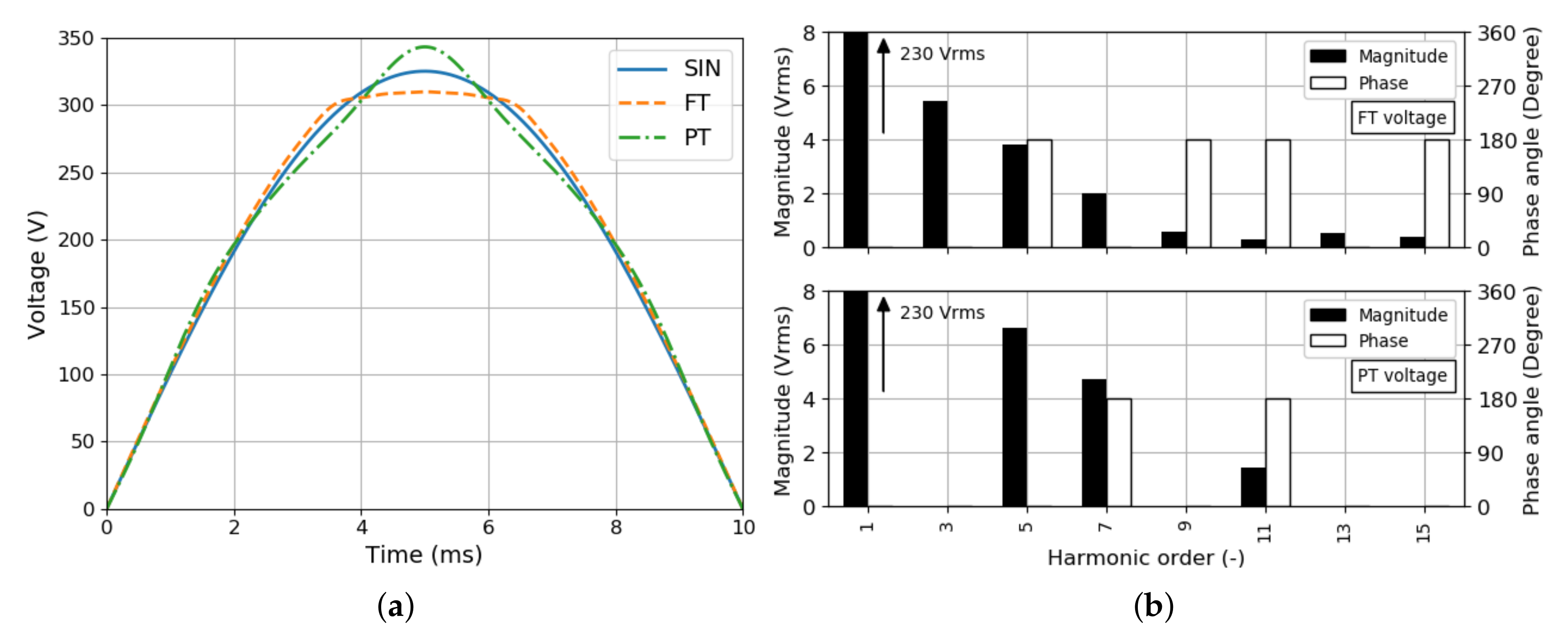 Energies 13 01571 g003