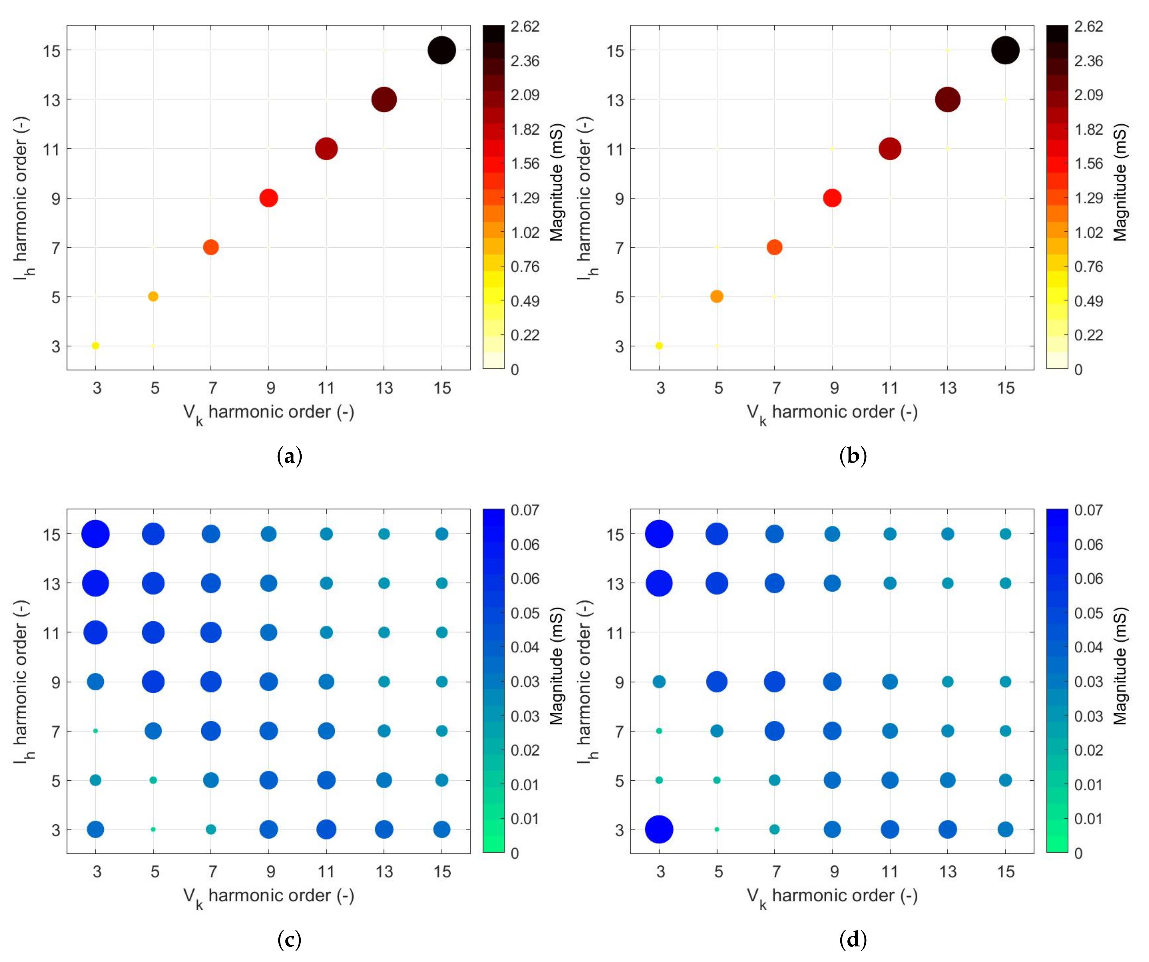 Energies 13 01571 g020