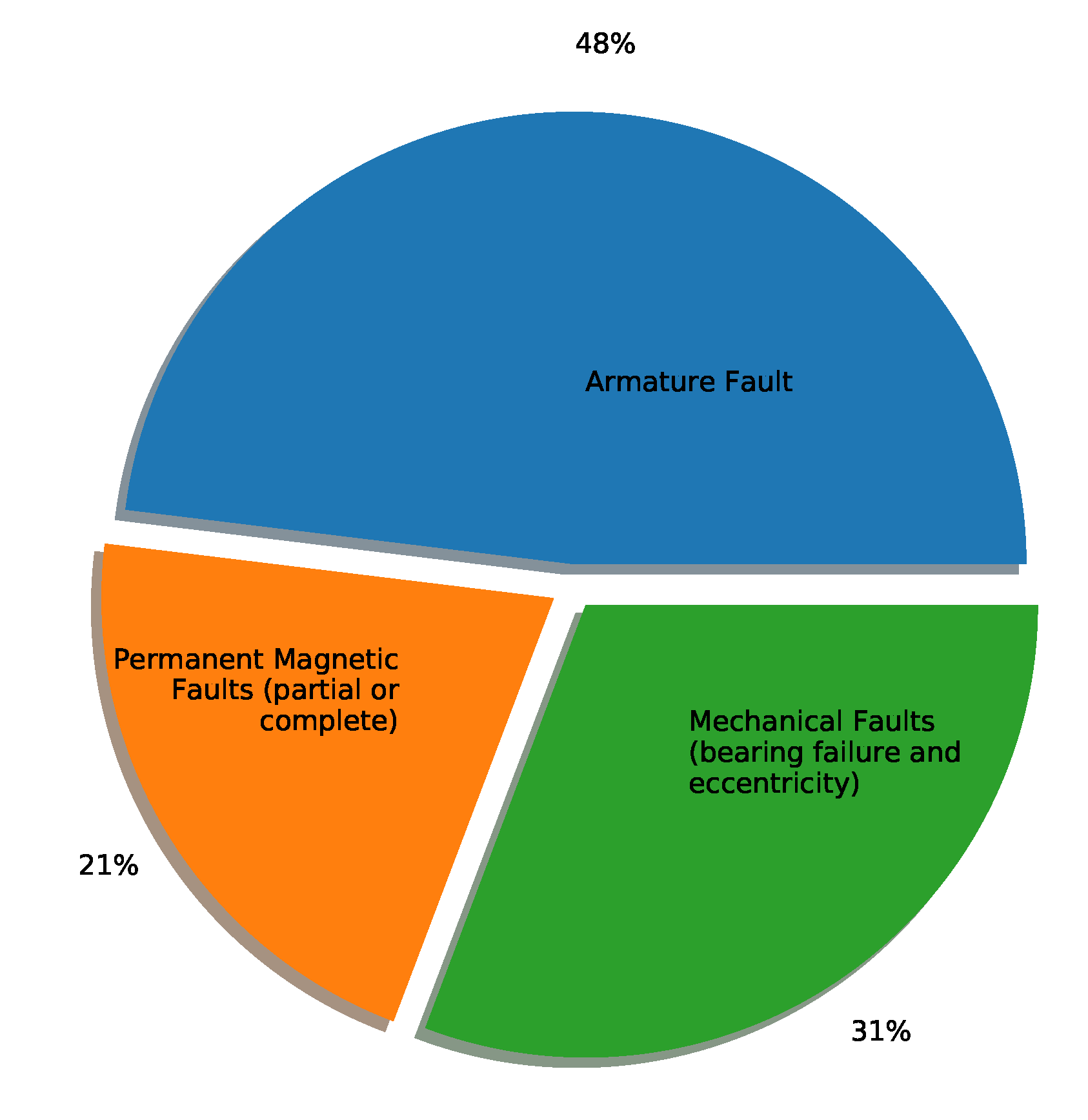 Energies 13 01573 g006 Energies 13 01573 g006