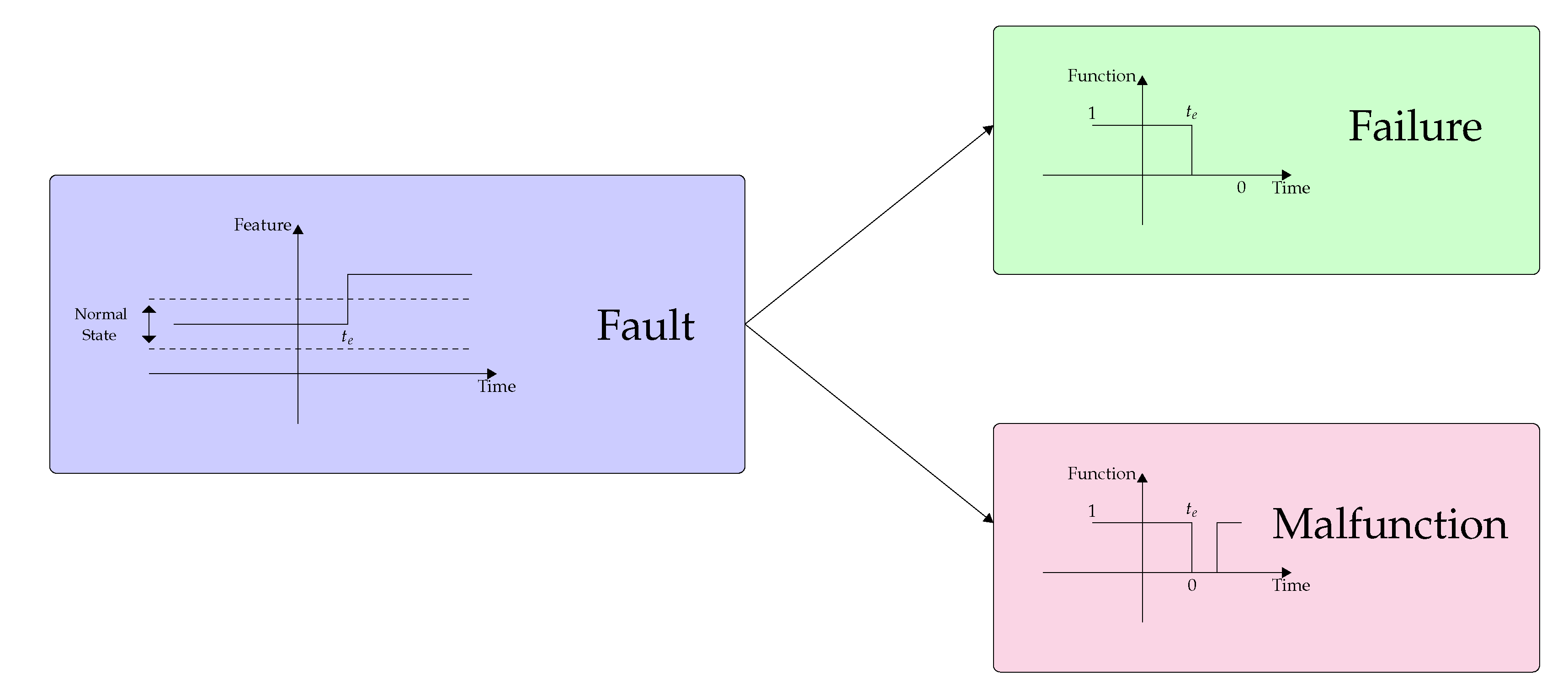 Energies 13 01573 g0a1 Energies 13 01573 g0a1