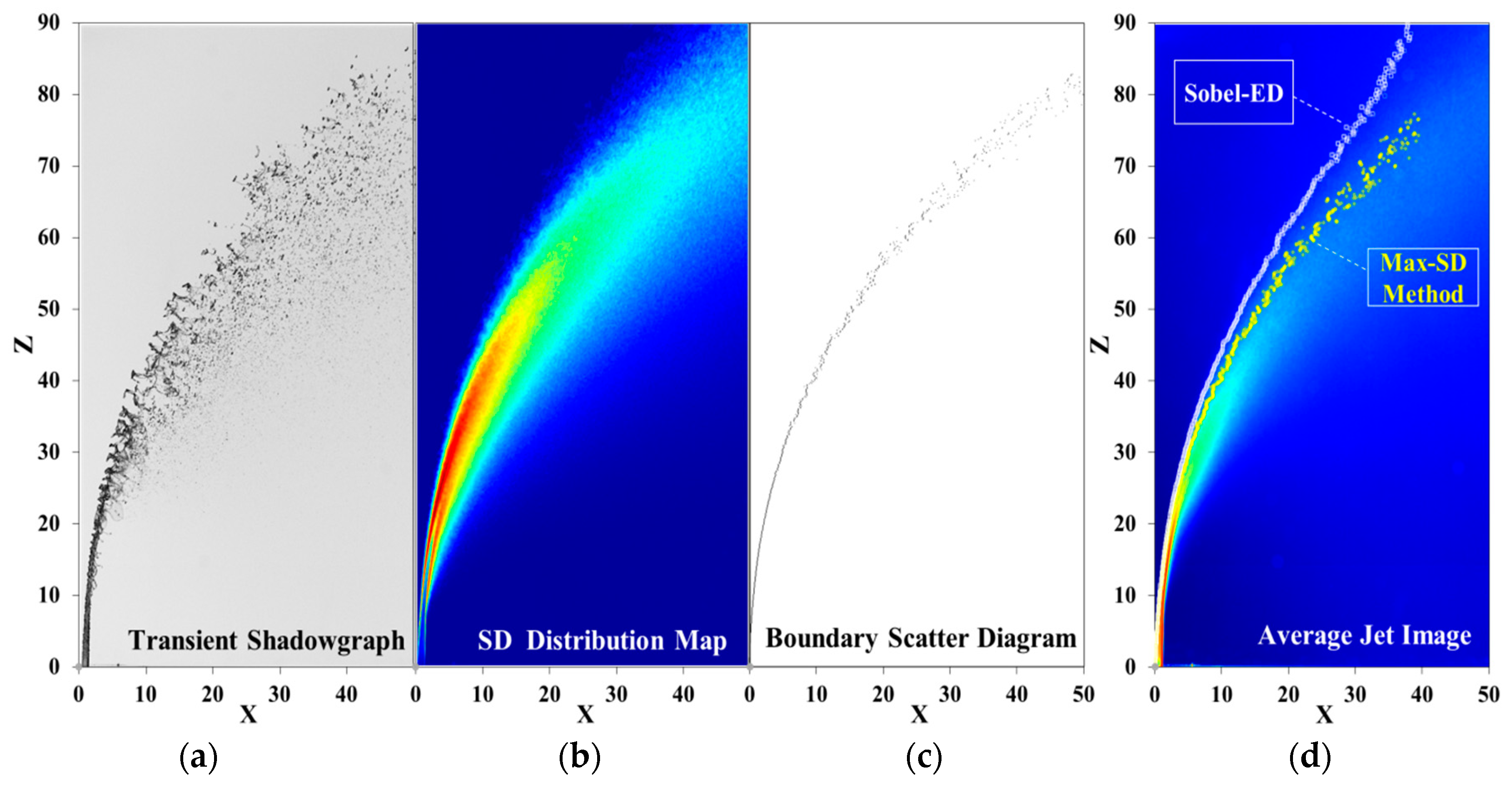 Energies 13 01574 g005 Energies 13 01574 g005