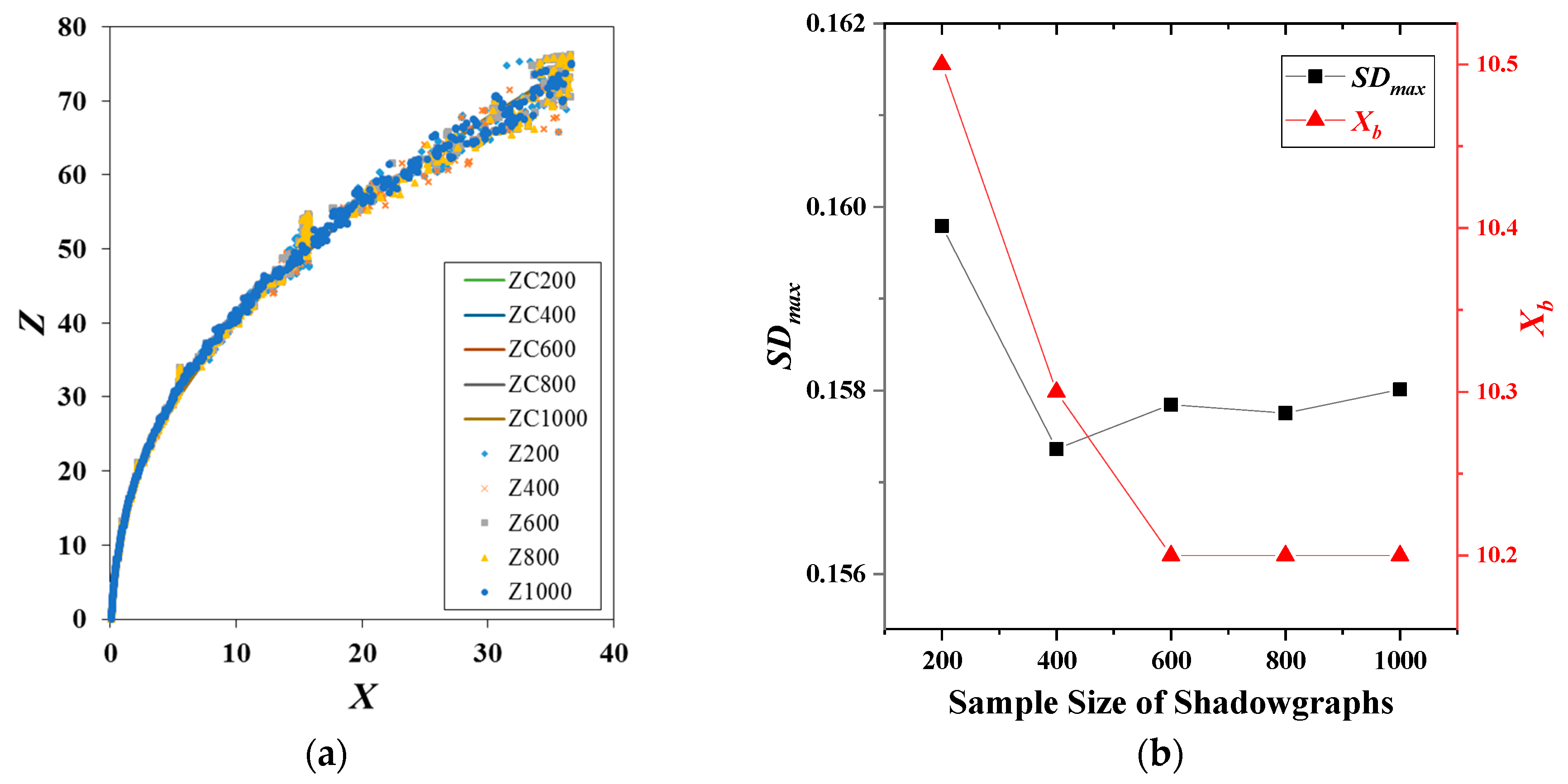 Energies 13 01574 g007 Energies 13 01574 g007