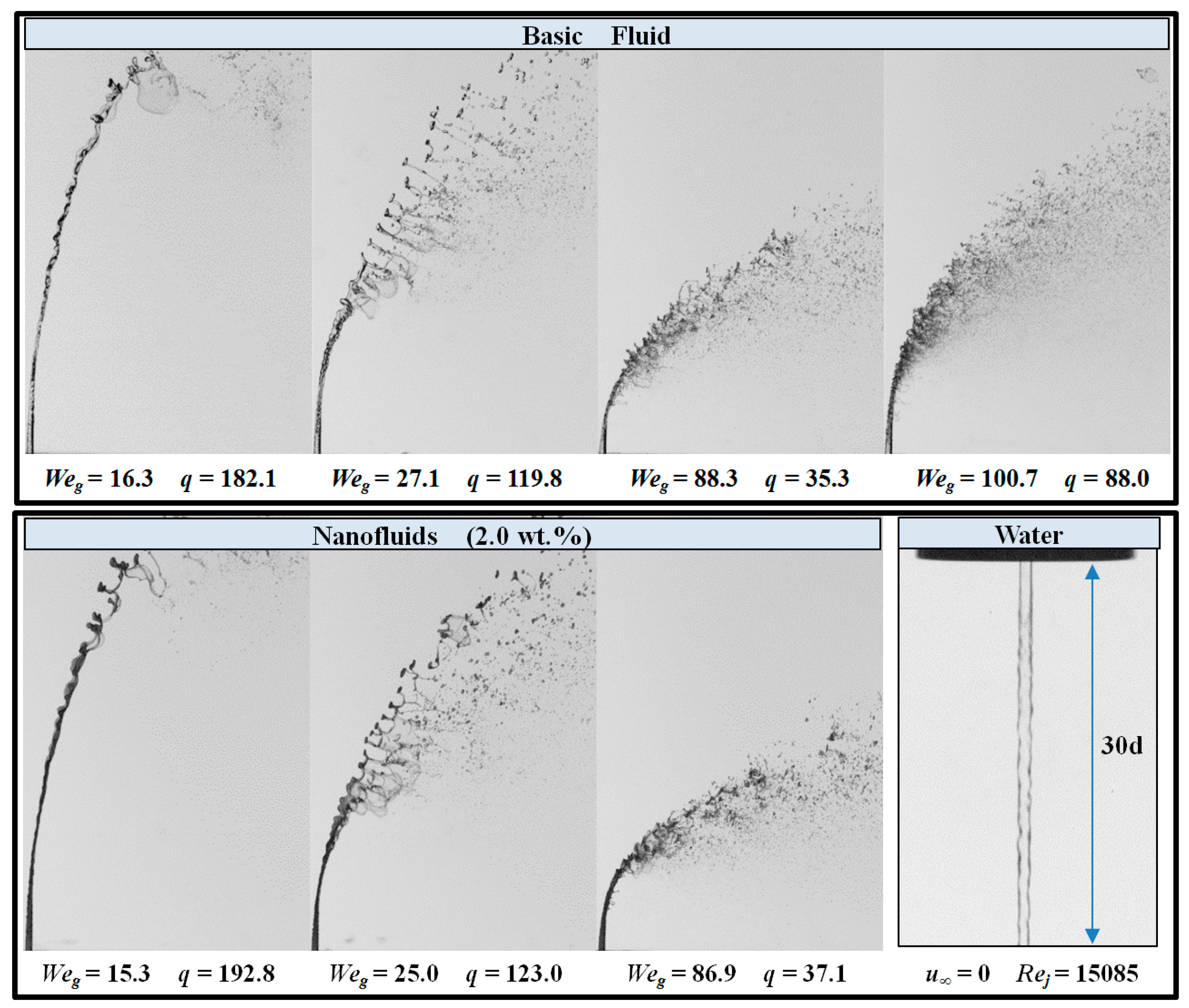 Energies 13 01574 g008 Energies 13 01574 g008