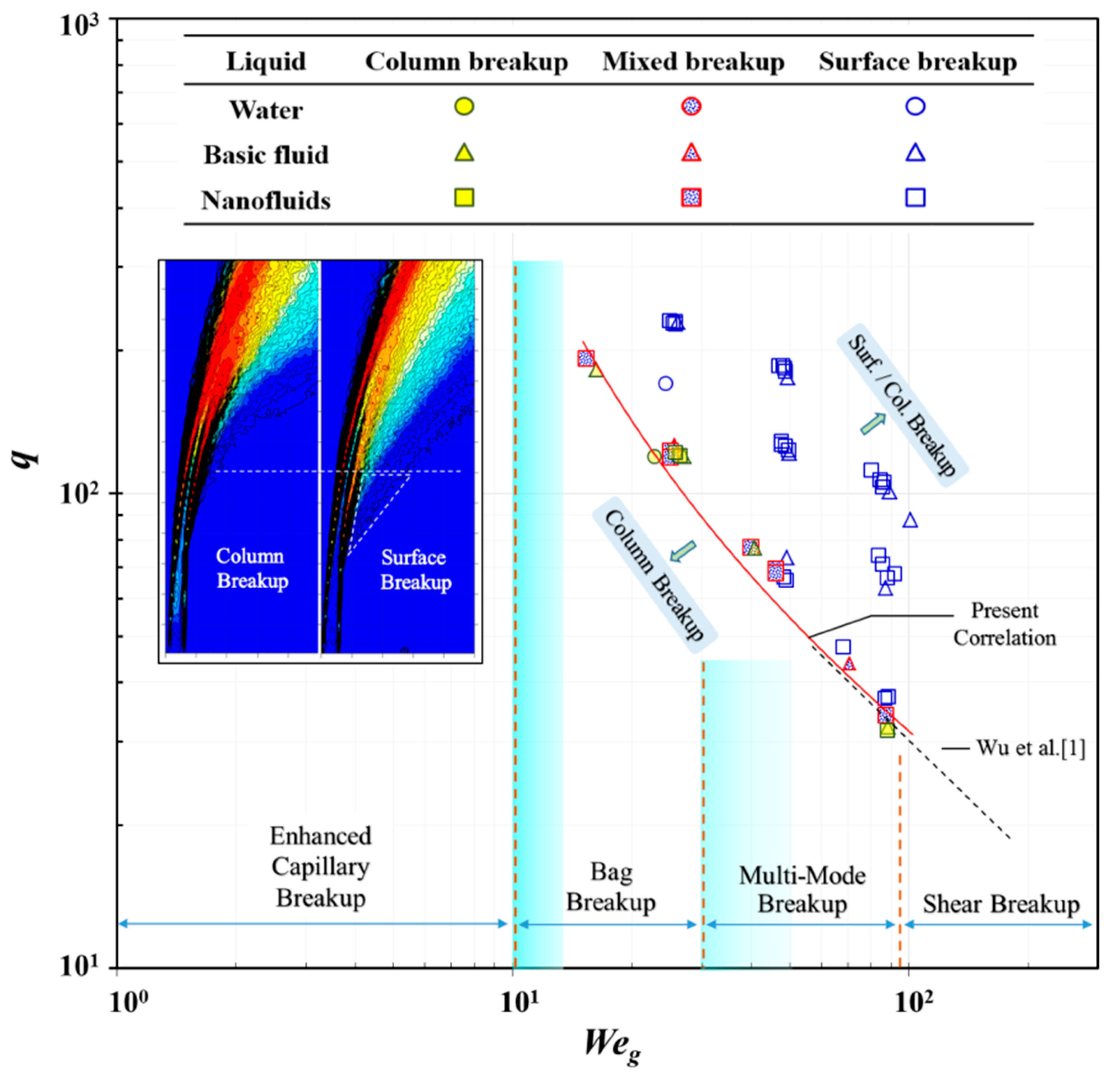 Energies 13 01574 g009 Energies 13 01574 g009