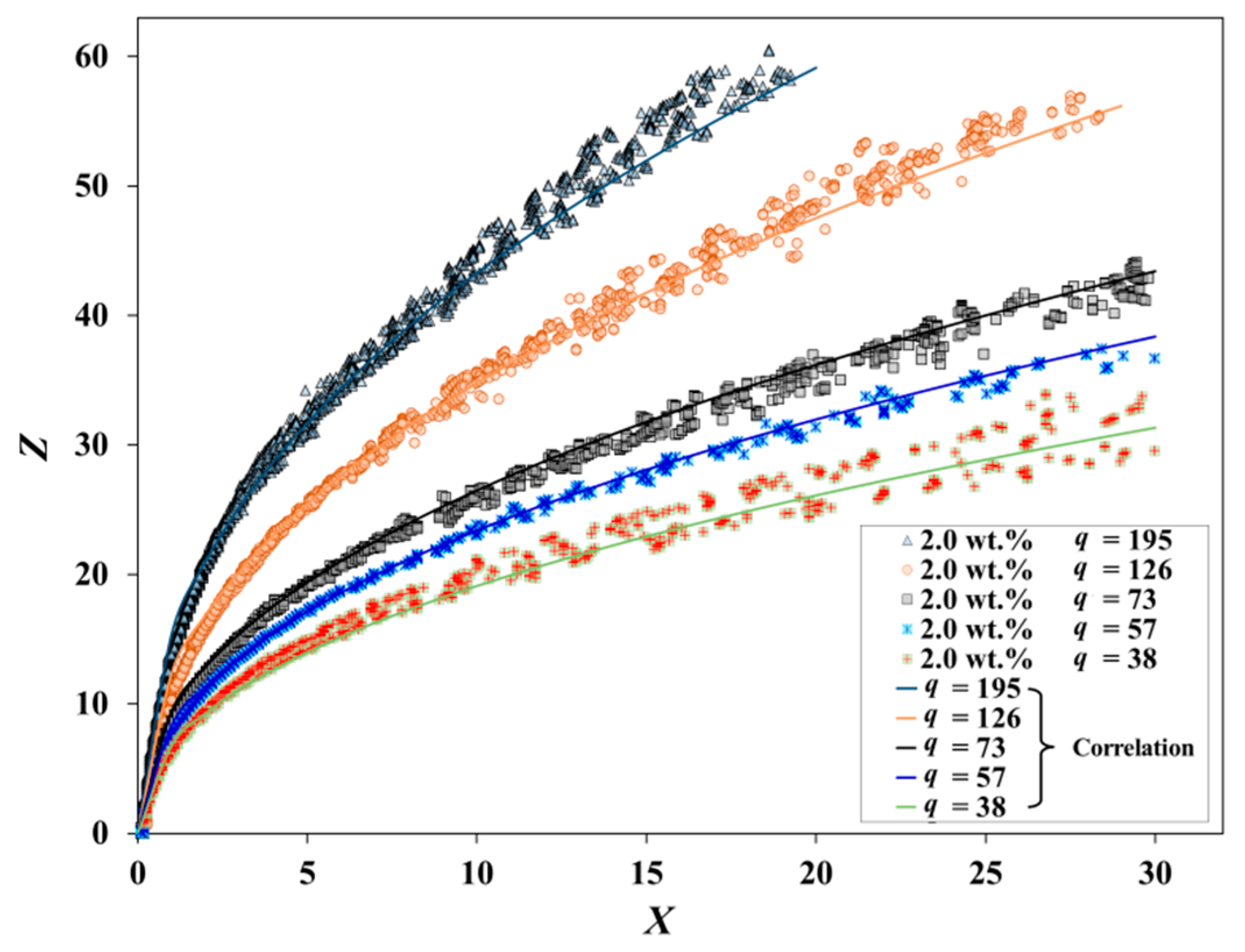 Energies 13 01574 g012 Energies 13 01574 g012