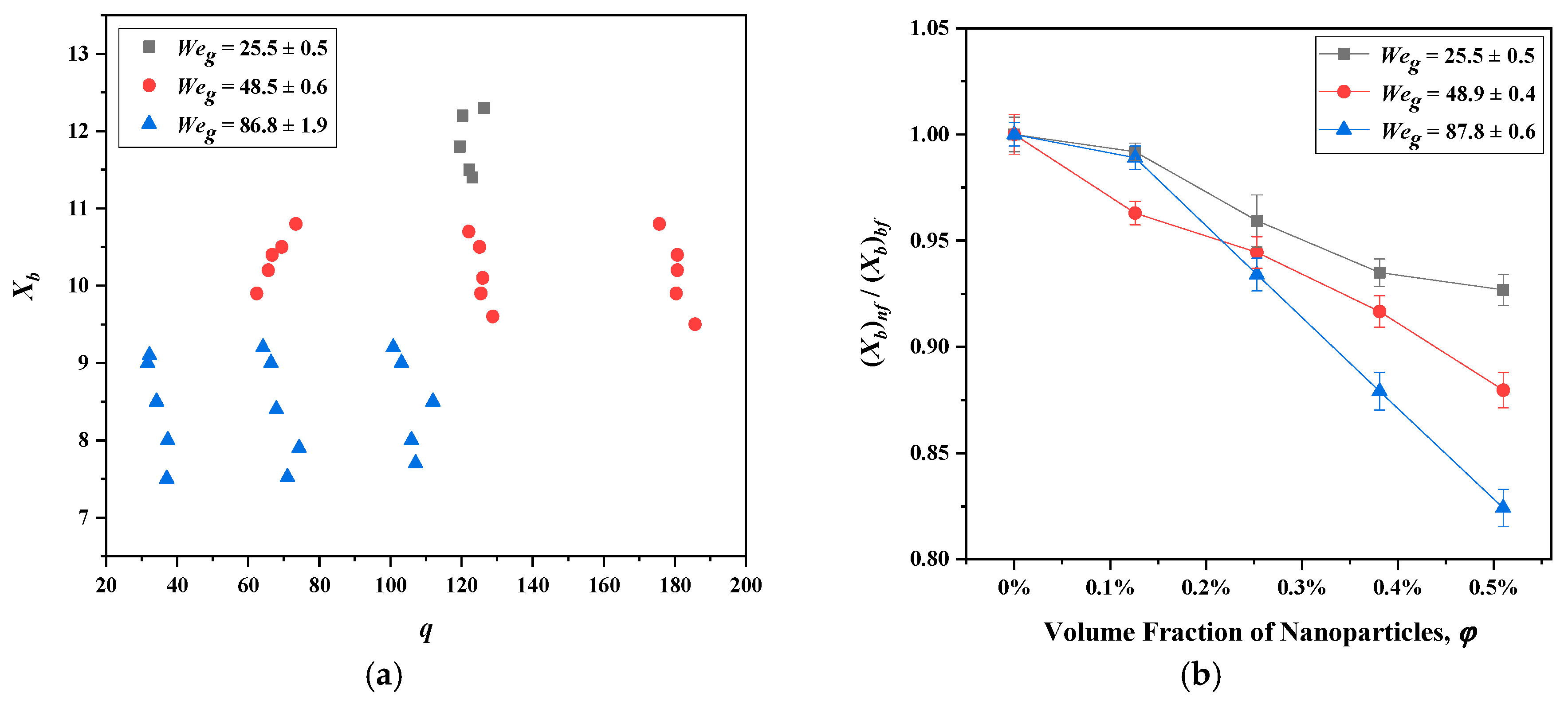 Energies 13 01574 g013 Energies 13 01574 g013