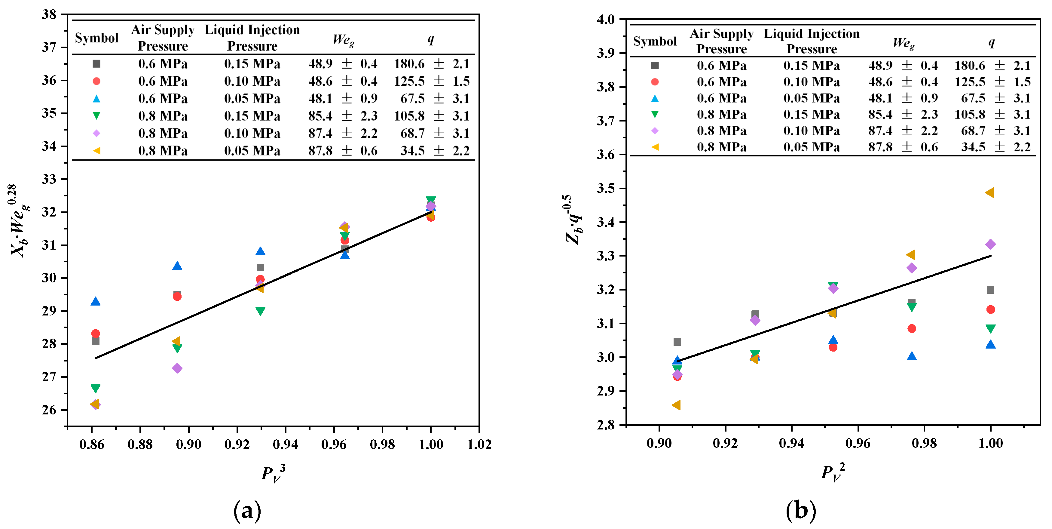 Energies 13 01574 g016 Energies 13 01574 g016