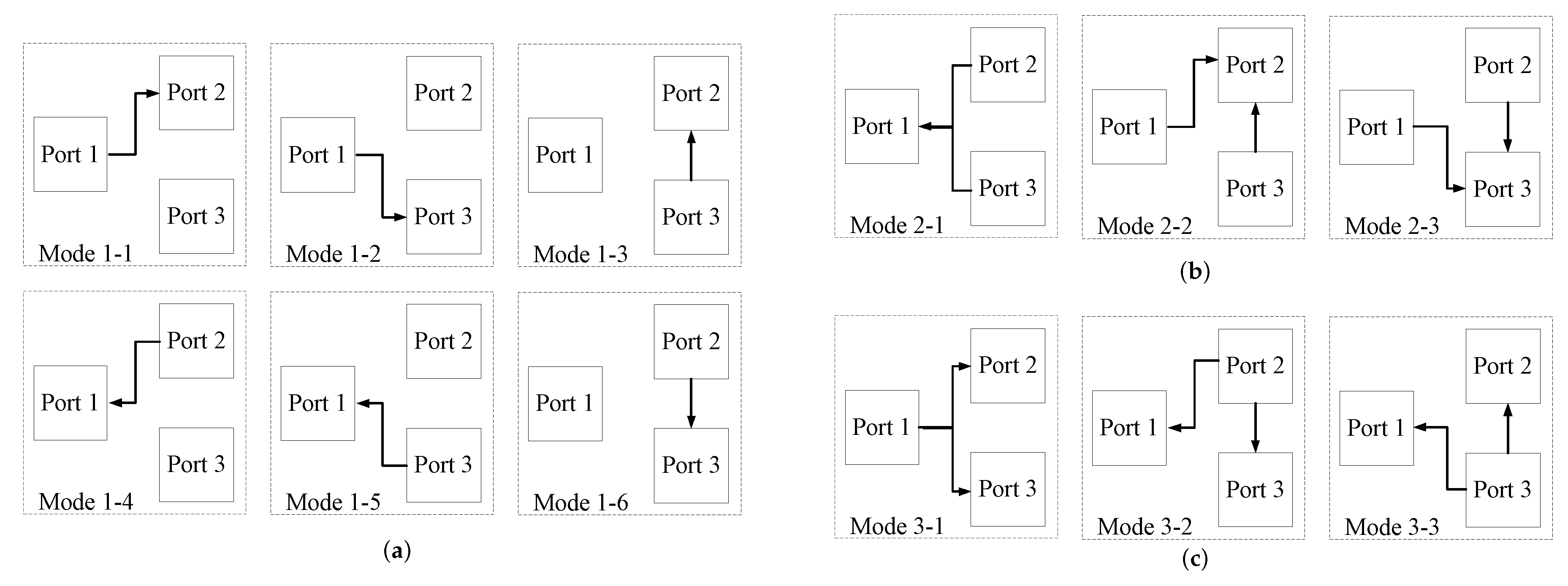 Energies 13 01577 g007 Energies 13 01577 g007