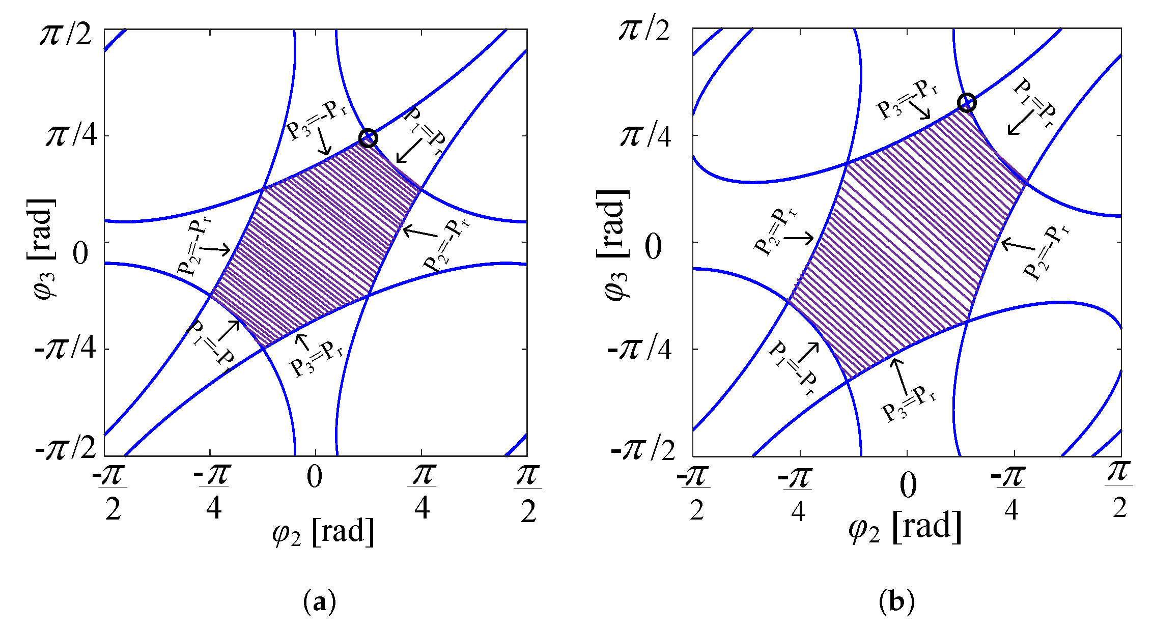 Energies 13 01577 g008 Energies 13 01577 g008