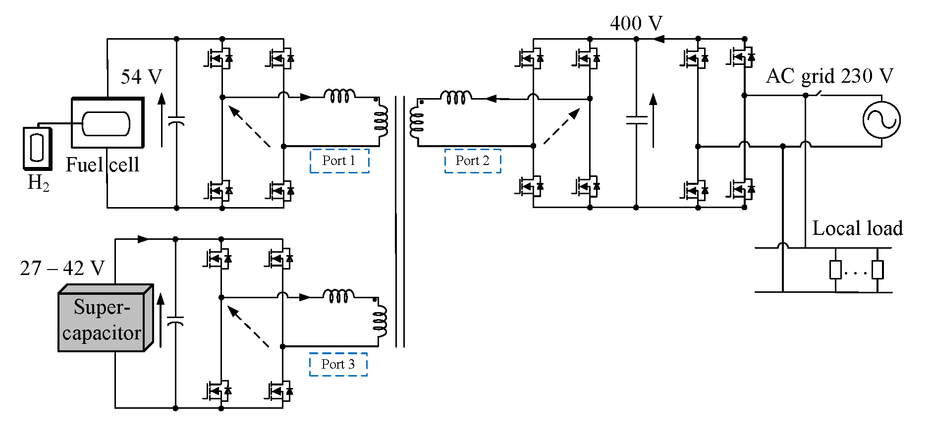 Energies 13 01577 g015 Energies 13 01577 g015