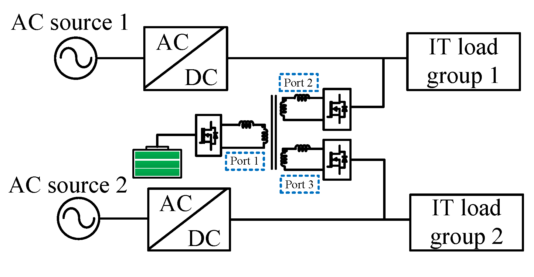Energies 13 01577 g016 Energies 13 01577 g016