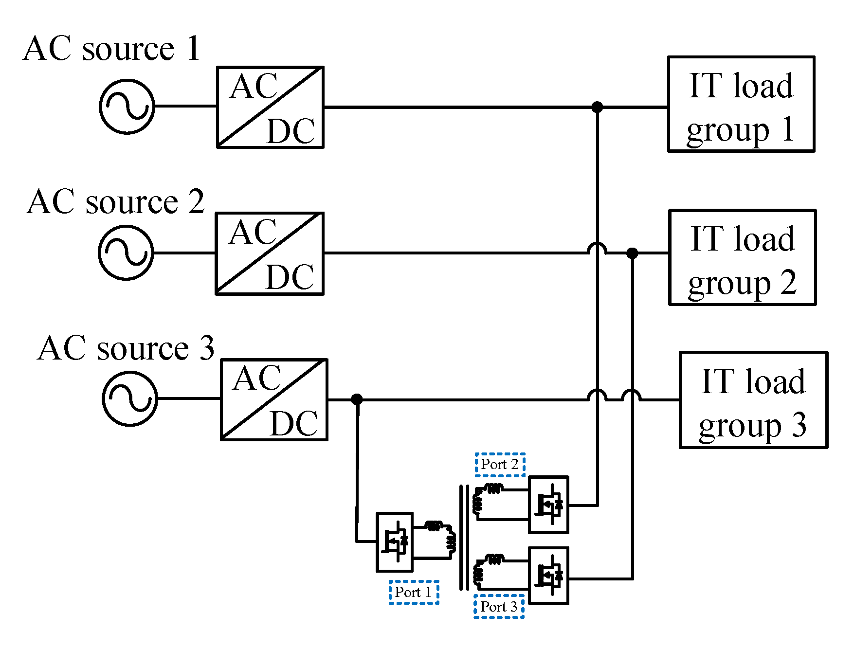 Energies 13 01577 g017 Energies 13 01577 g017