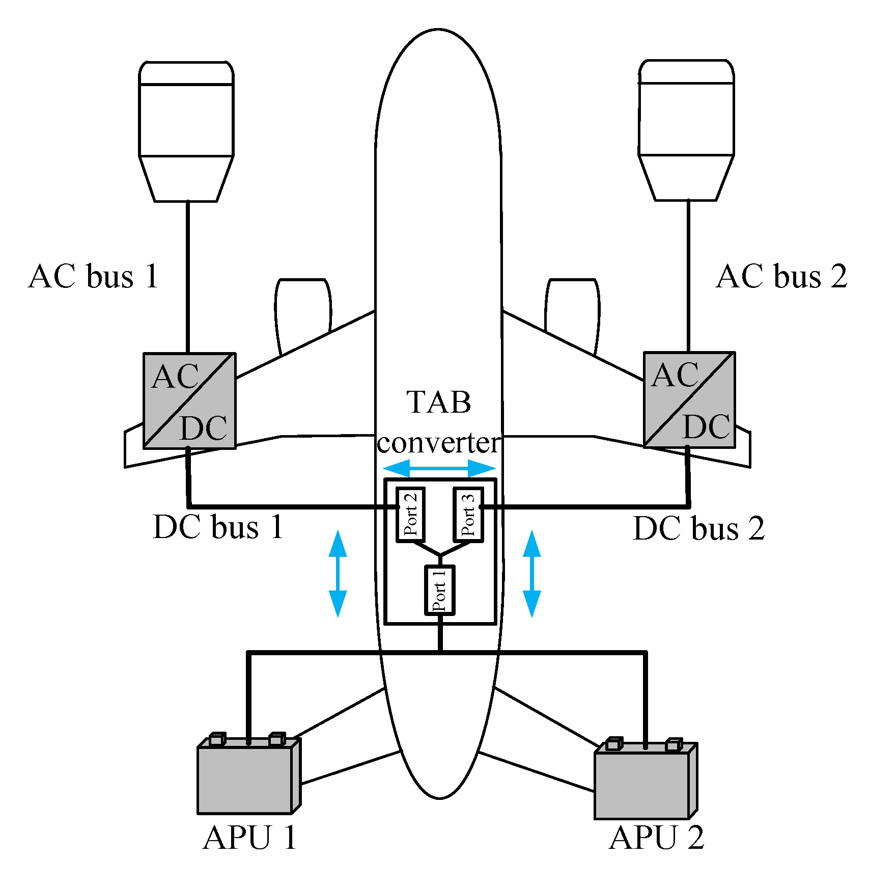 Energies 13 01577 g020 Energies 13 01577 g020
