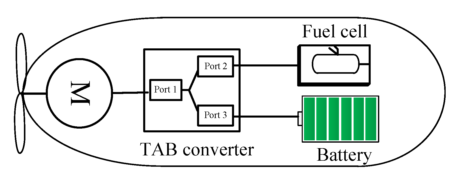 Energies 13 01577 g021 Energies 13 01577 g021