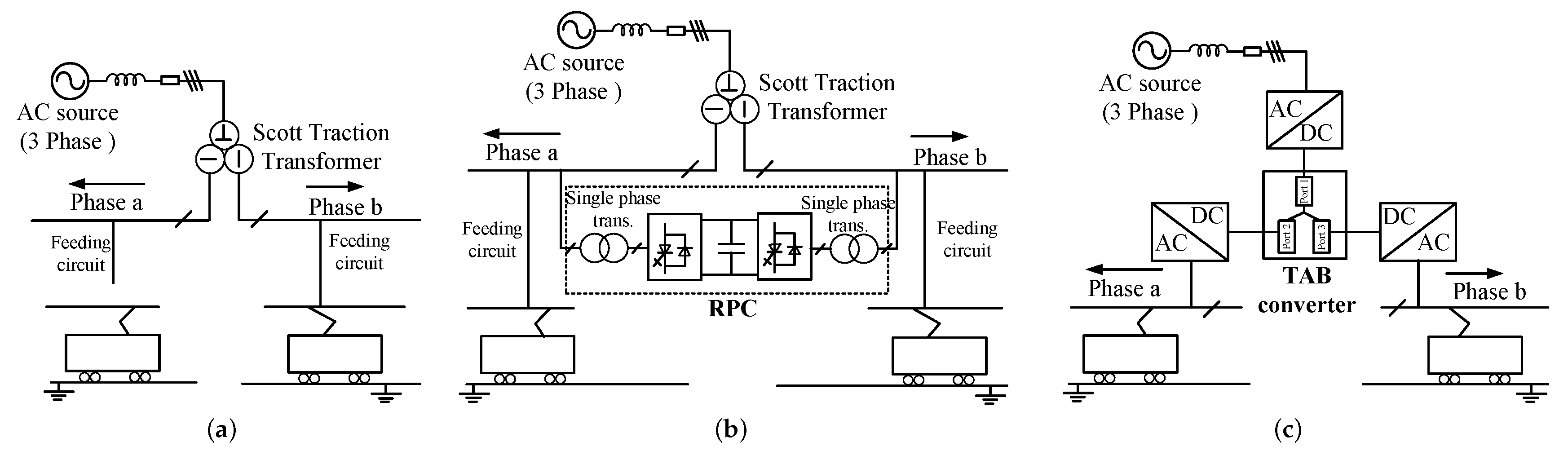 Energies 13 01577 g023 Energies 13 01577 g023