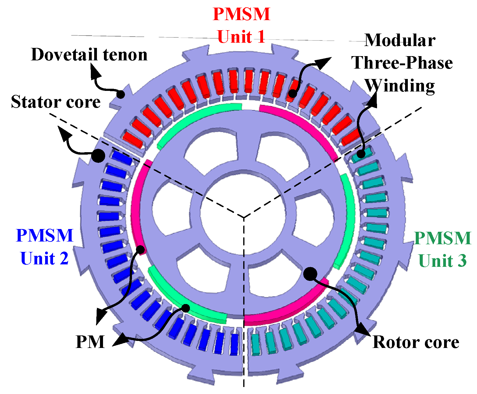 Energies 13 01578 g001 Energies 13 01578 g001