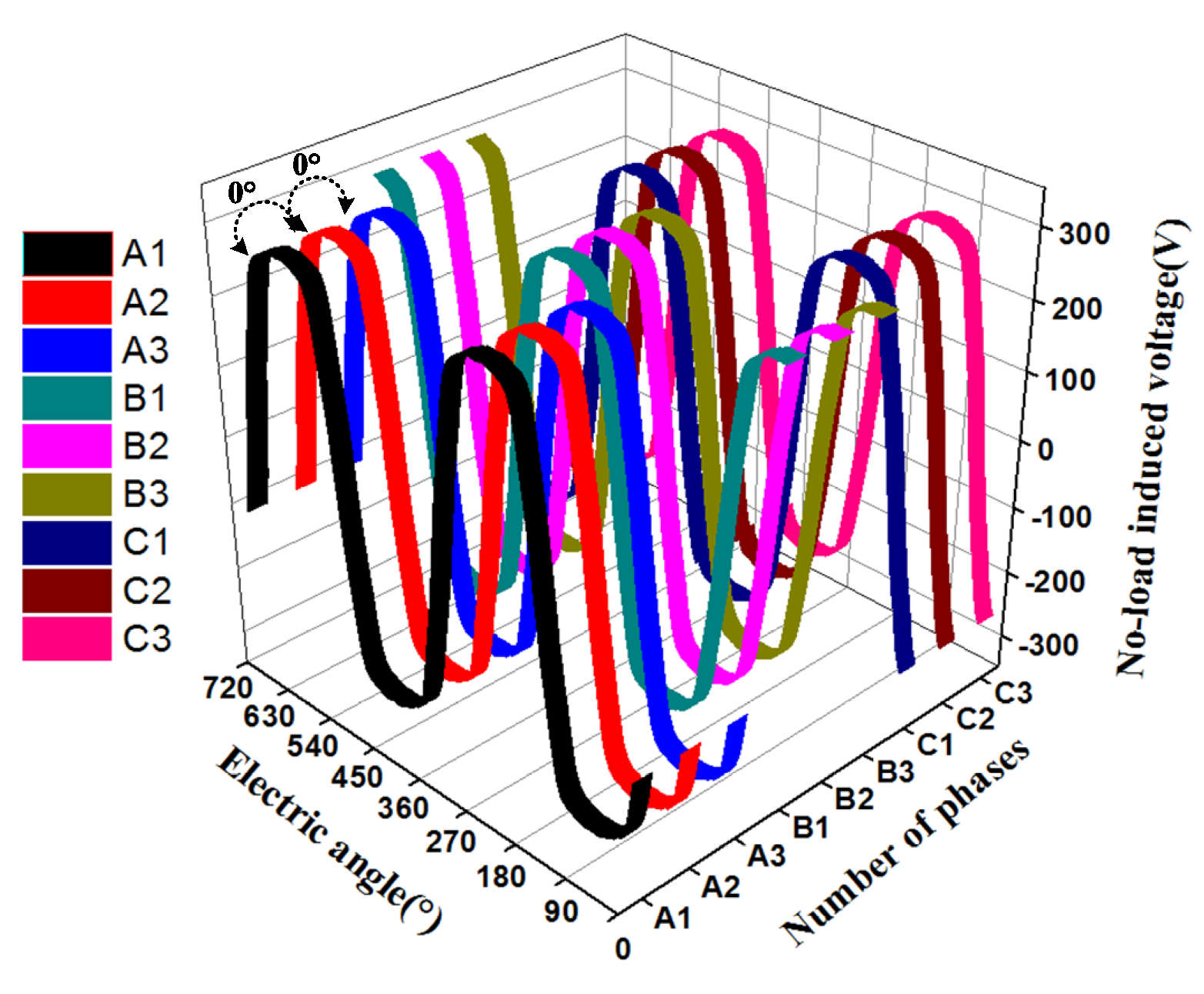 Energies 13 01578 g003 Energies 13 01578 g003