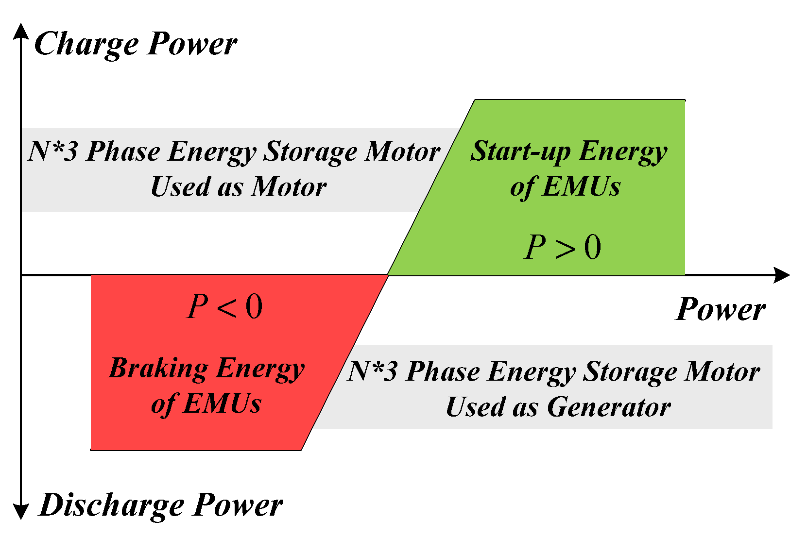 Energies 13 01578 g006 Energies 13 01578 g006