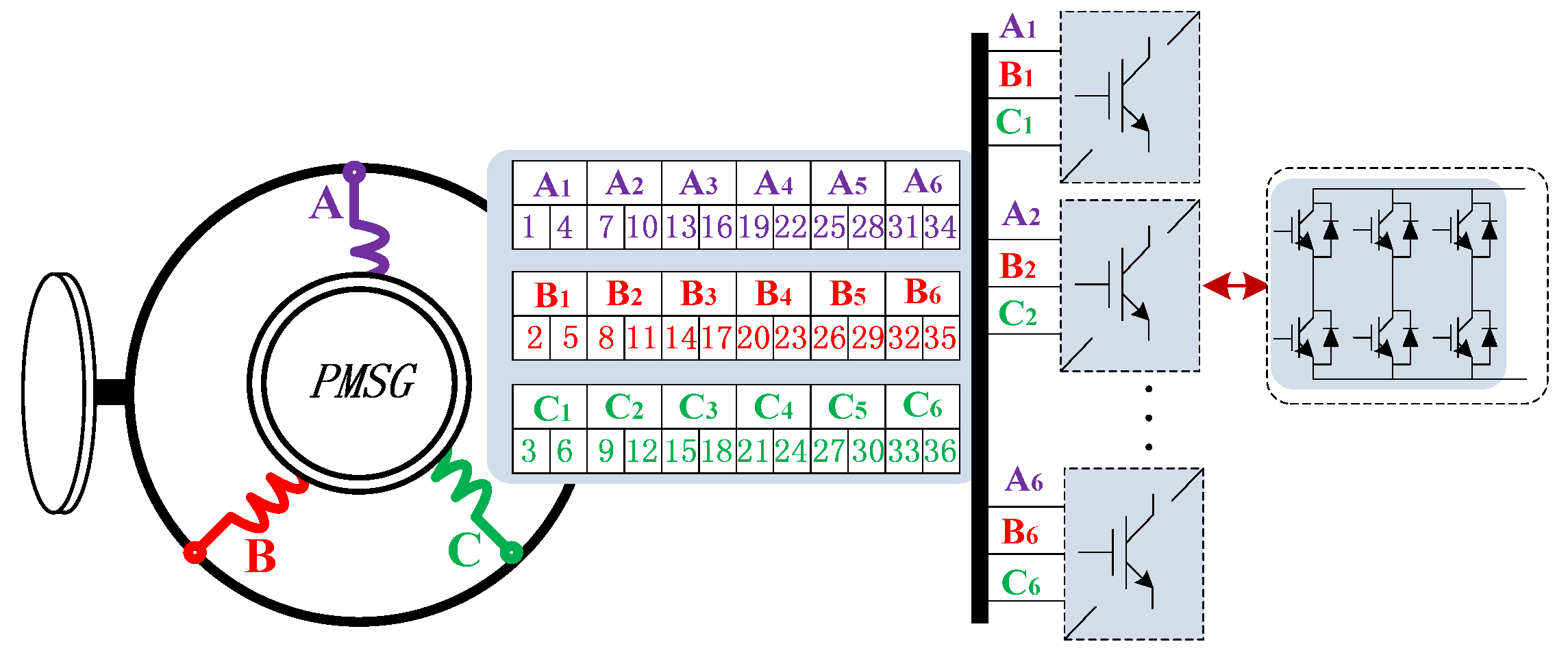 Energies 13 01578 g007 Energies 13 01578 g007