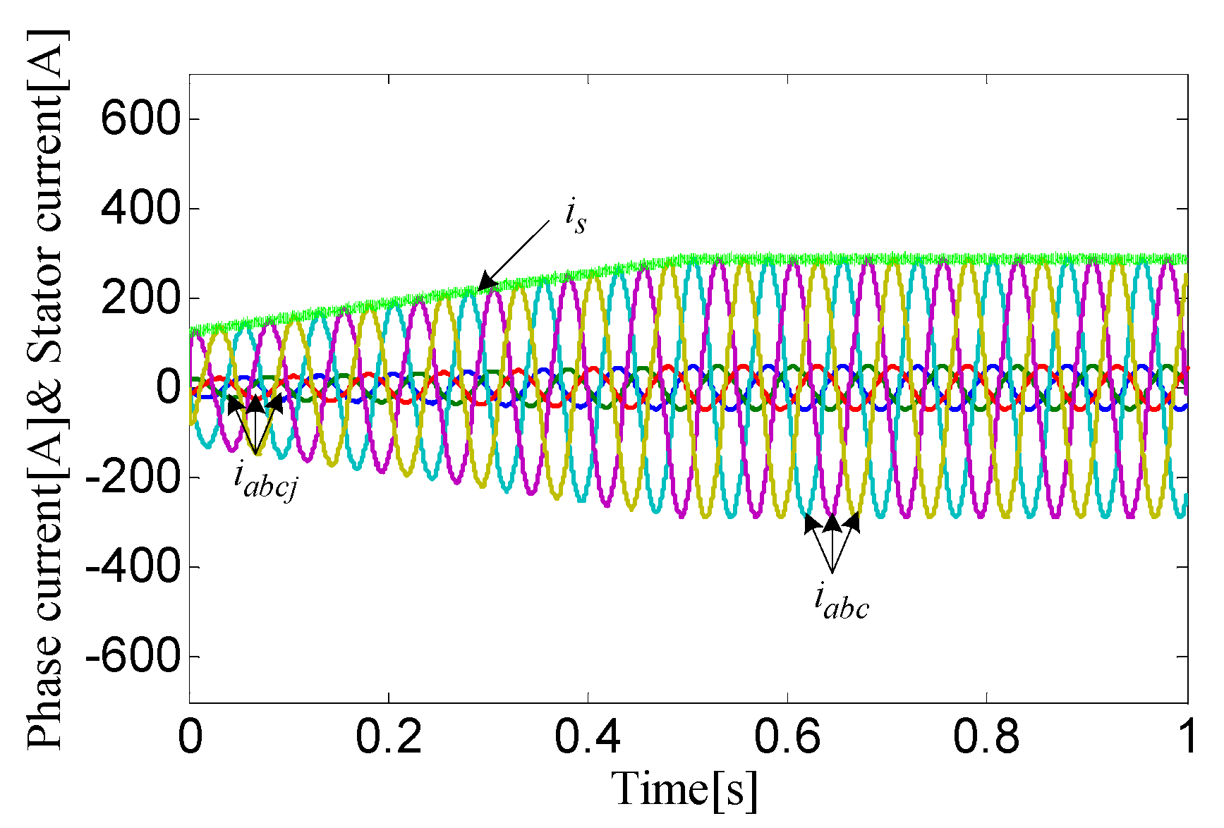 Energies 13 01578 g010 Energies 13 01578 g010
