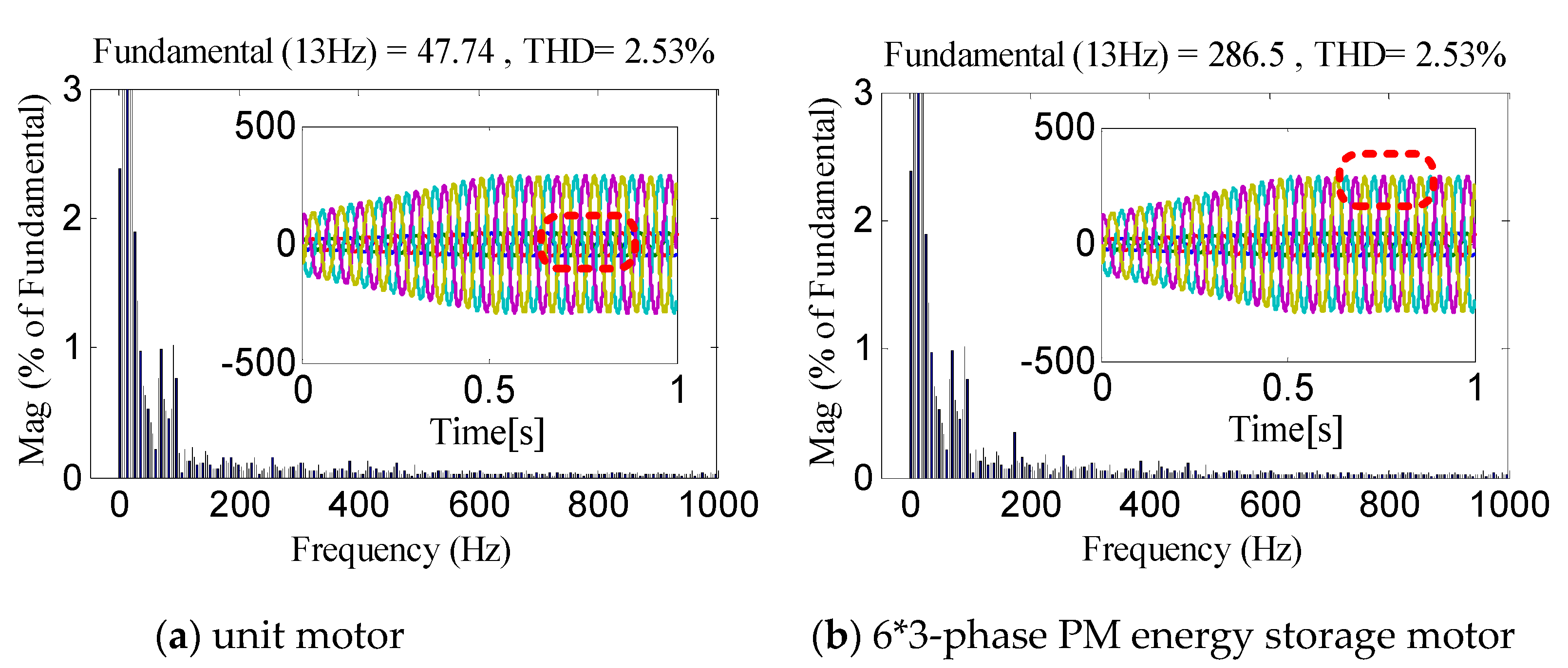 Energies 13 01578 g011 Energies 13 01578 g011