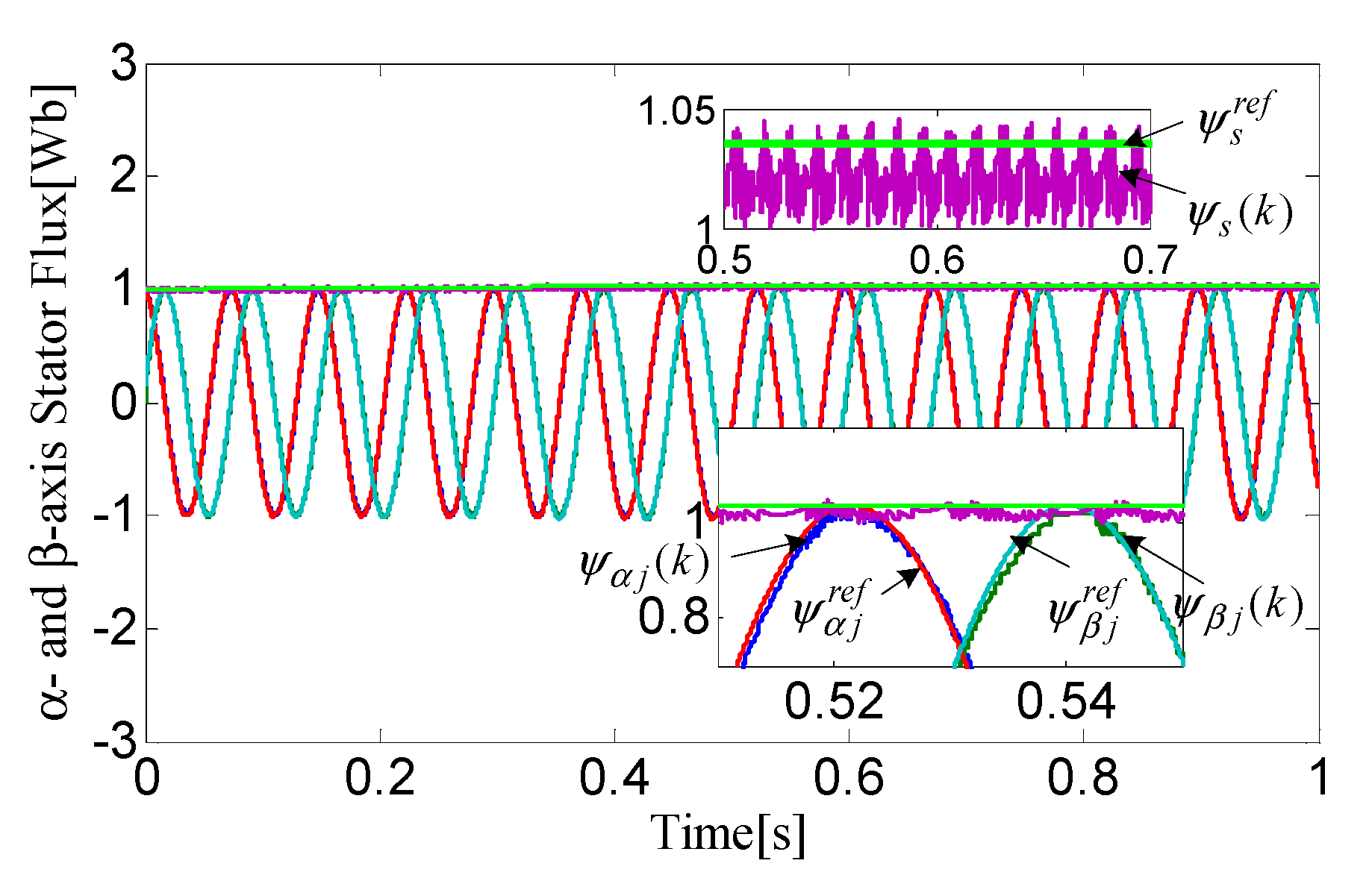 Energies 13 01578 g012 Energies 13 01578 g012