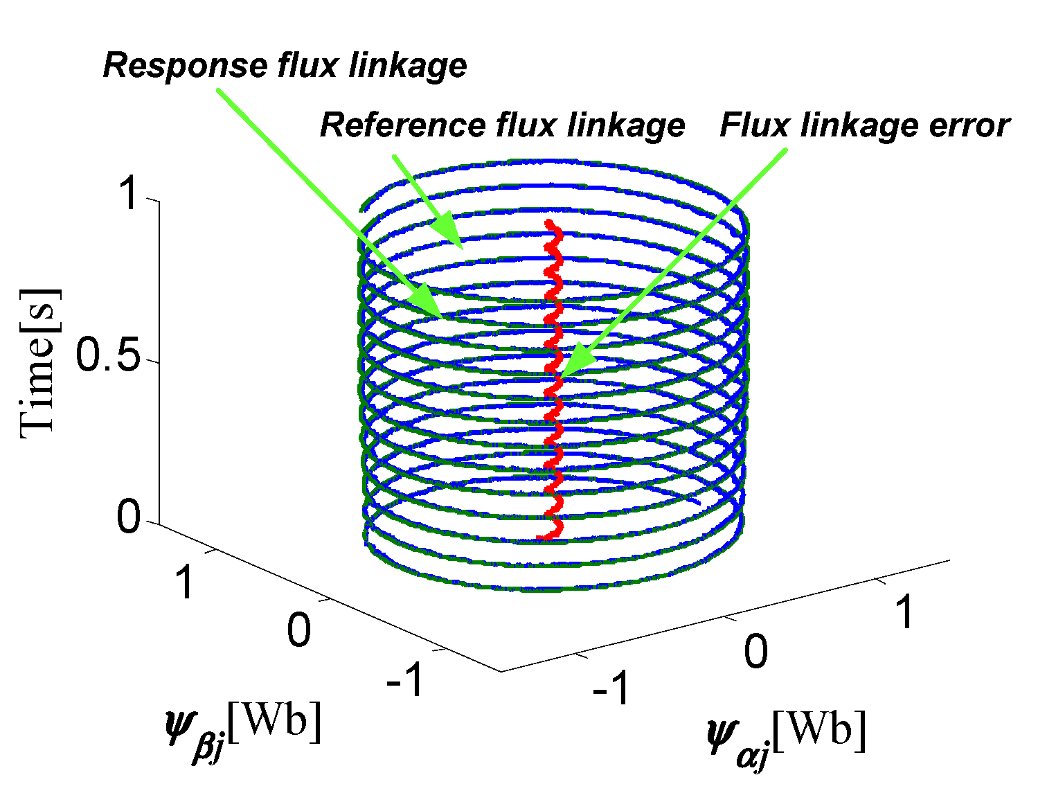Energies 13 01578 g013 Energies 13 01578 g013