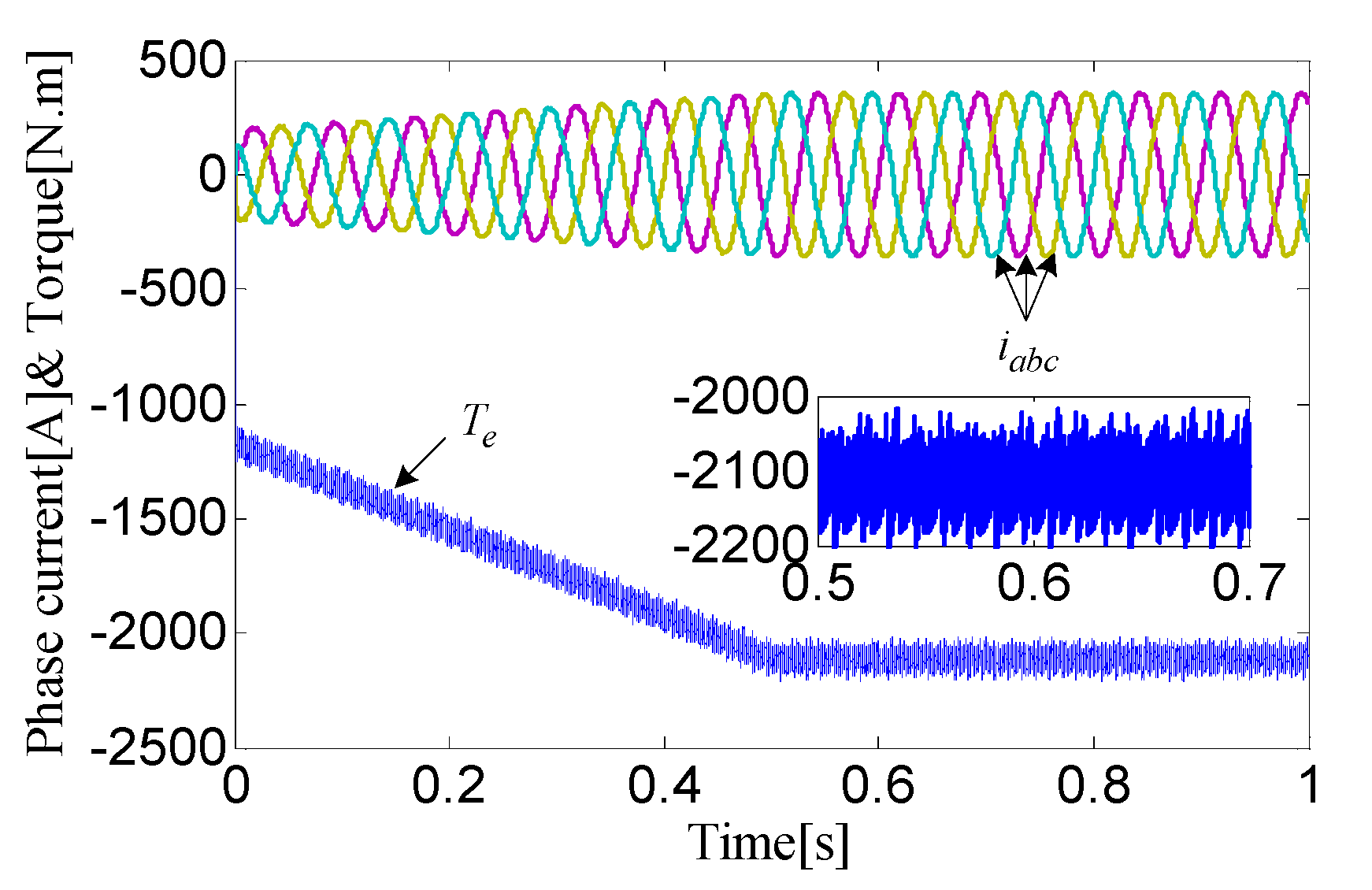 Energies 13 01578 g014 Energies 13 01578 g014
