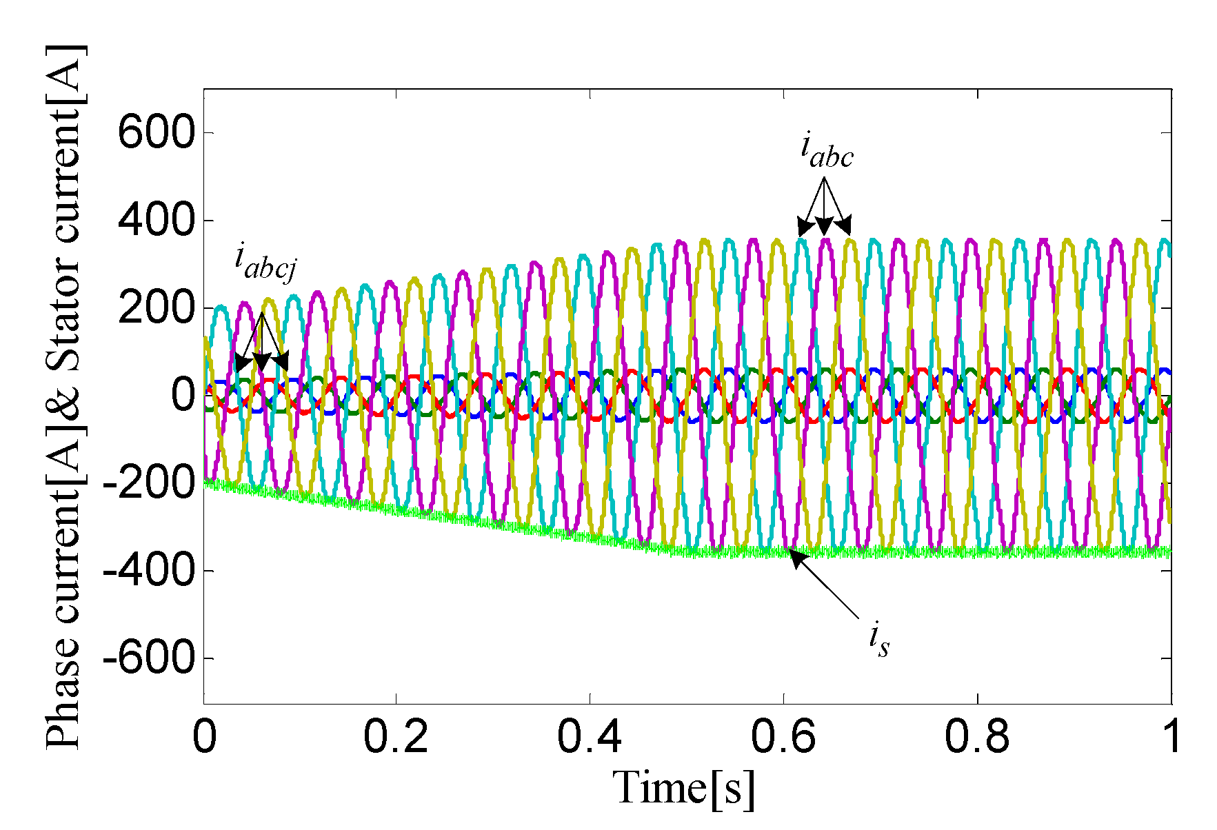 Energies 13 01578 g015 Energies 13 01578 g015
