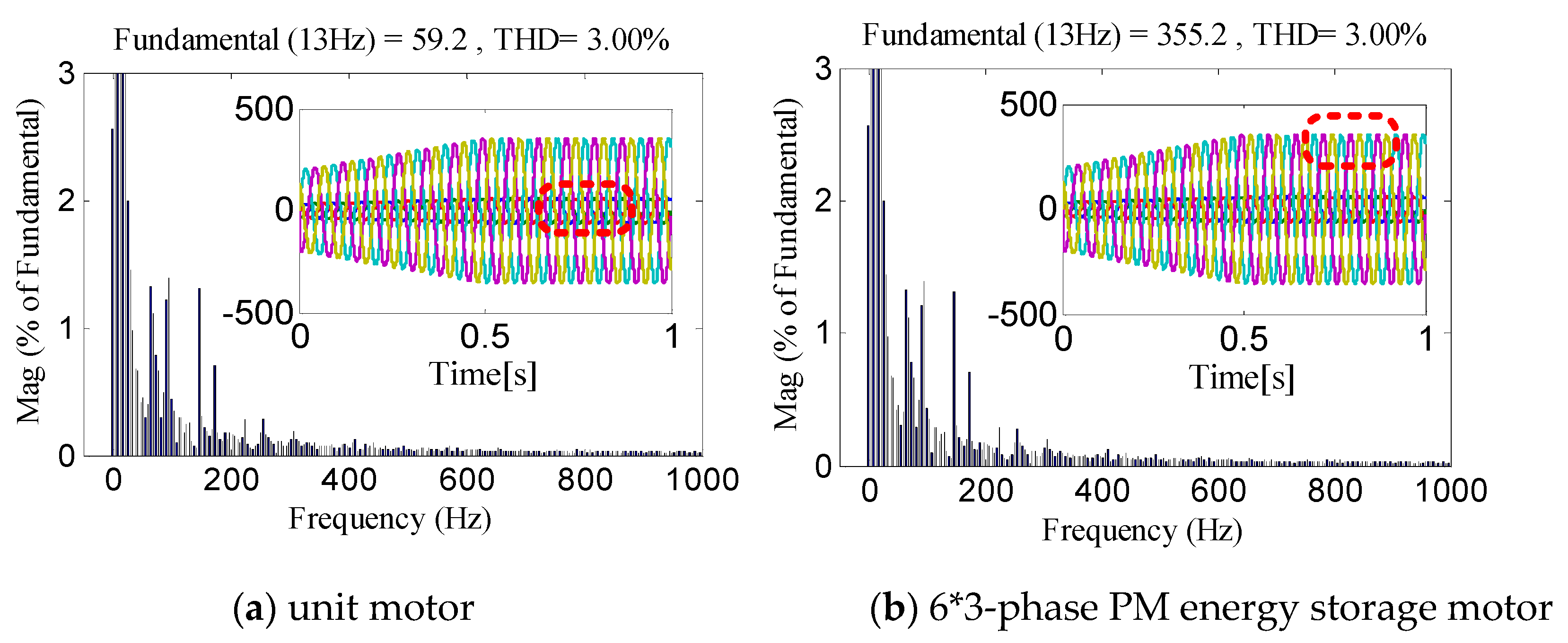 Energies 13 01578 g016 Energies 13 01578 g016