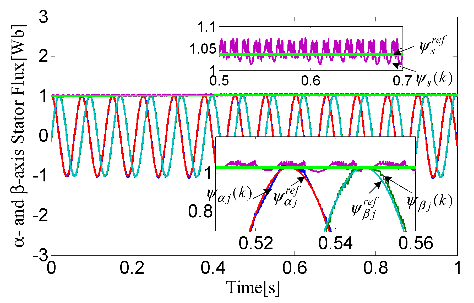 Energies 13 01578 g017 Energies 13 01578 g017