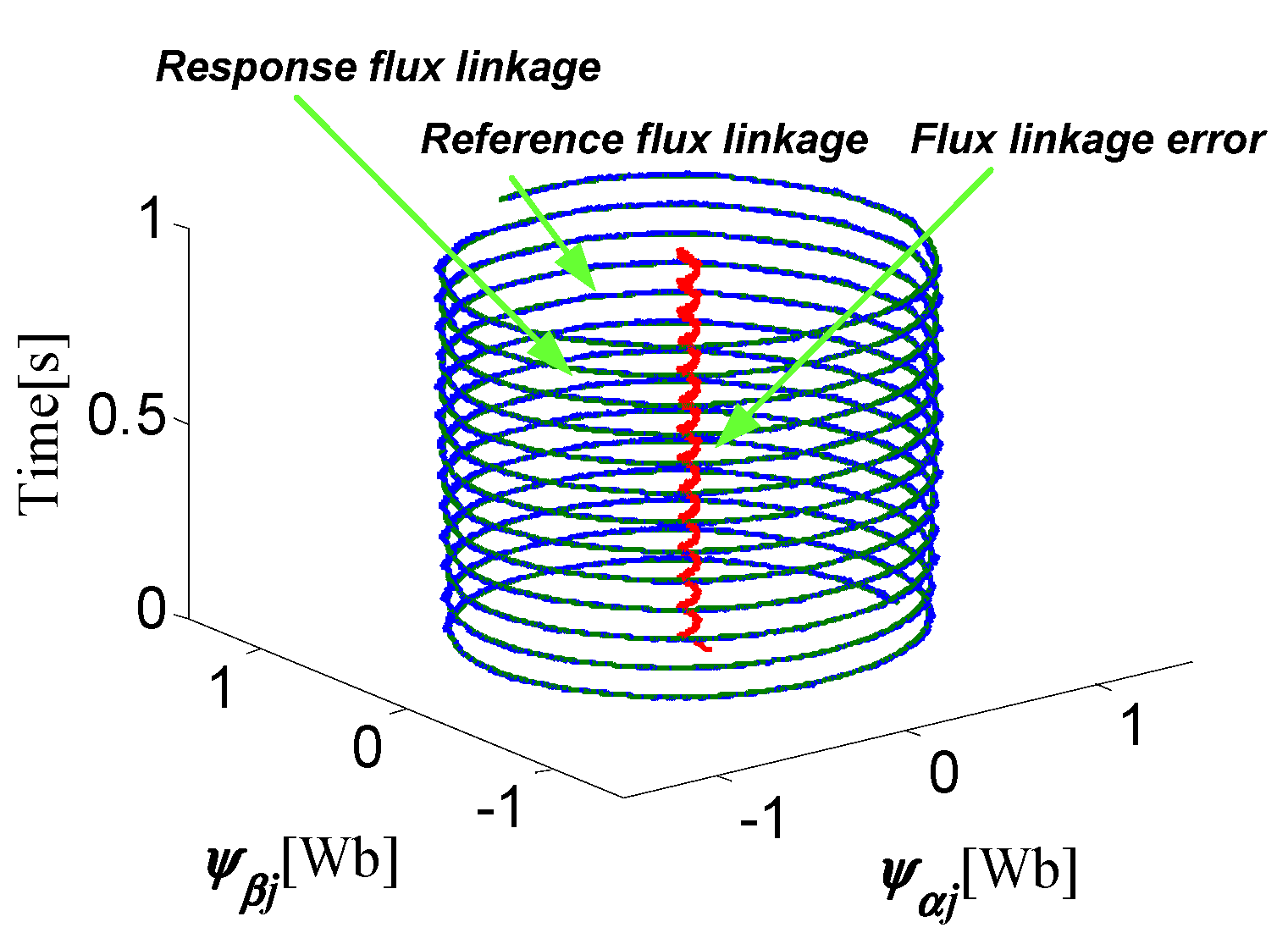 Energies 13 01578 g018 Energies 13 01578 g018