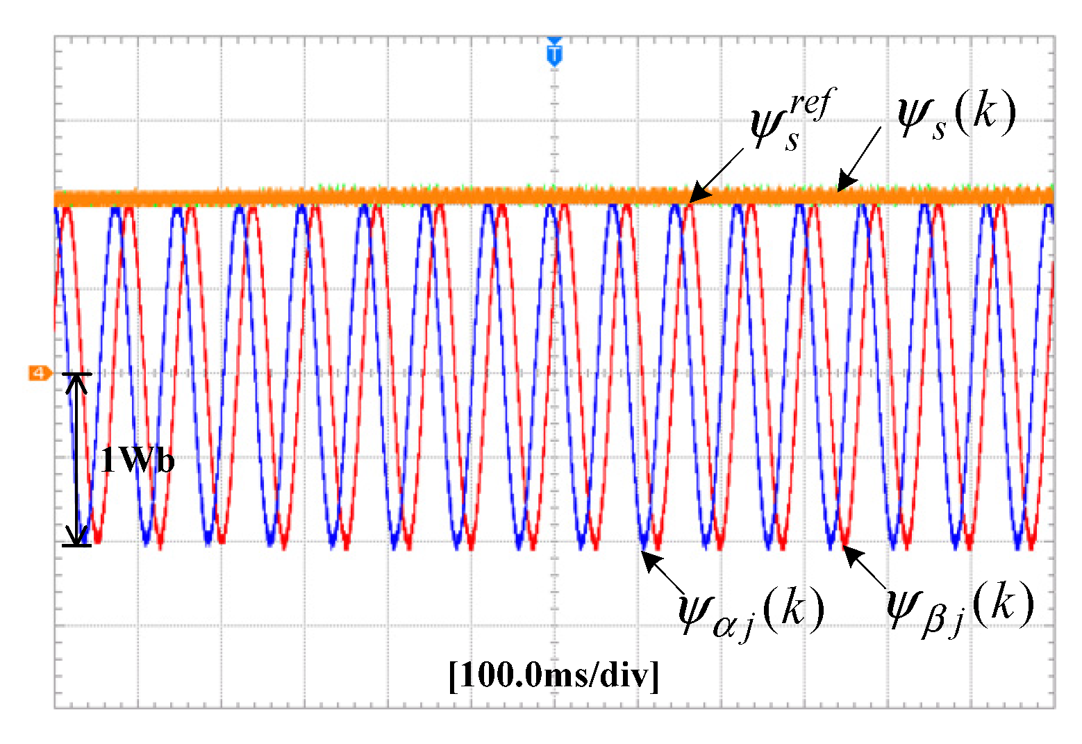 Energies 13 01578 g024 Energies 13 01578 g024